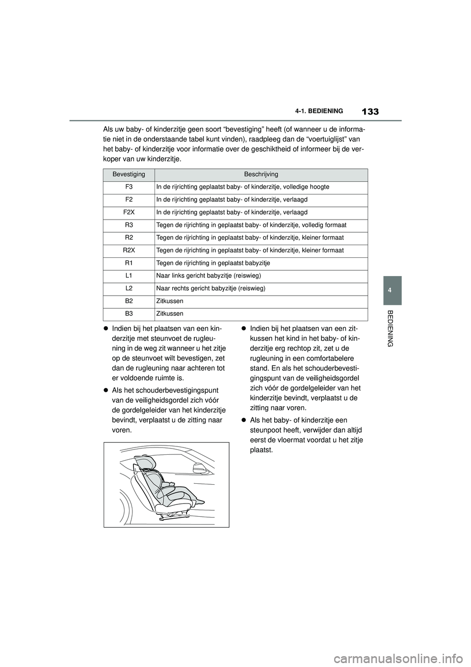 TOYOTA SUPRA 2020 Instructieboekje (in Dutch) 133
4
Handleiding Supra 4-1. BEDIENING
BEDIENING
Als uw baby- of kinderzitje geen soort “bevestiging” heeft (of wanneer u de informa-
tie niet in de onderstaande tabel kunt vinden), raadpleeg dan TOYOTA SUPRA 2020 Instructieboekje (in Dutch) 133
4
Handleiding Supra 4-1. BEDIENING
BEDIENING
Als uw baby- of kinderzitje geen soort “bevestiging” heeft (of wanneer u de informa-
tie niet in de onderstaande tabel kunt vinden), raadpleeg dan