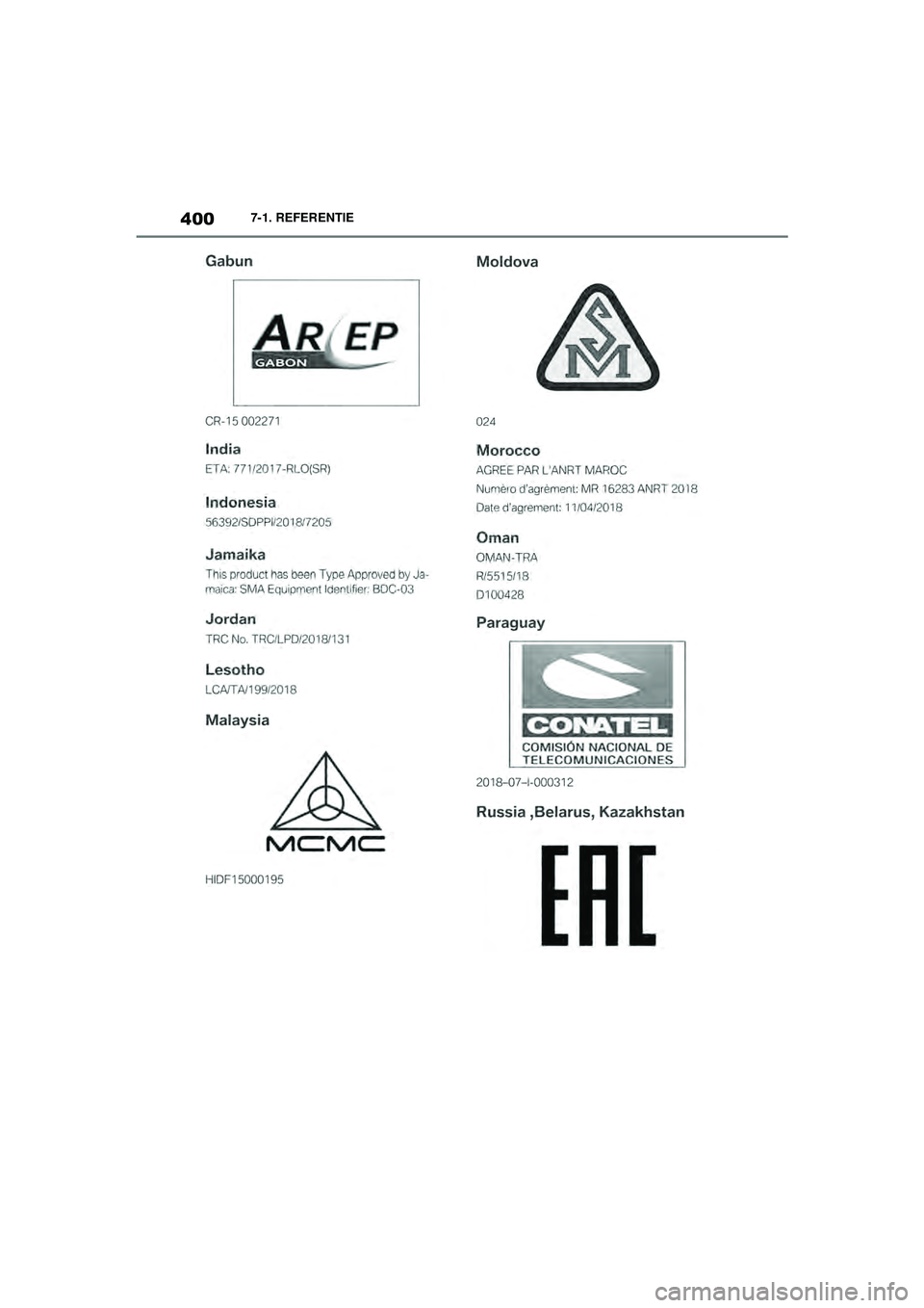 TOYOTA SUPRA 2020  Instructieboekje (in Dutch) 400
Handleiding Supra7-1. REFERENTIE
Supra_OM_General_OM99V80E_1_1911.book  Page 
400  Thursday, October 31, 2019  2:57 PM 
