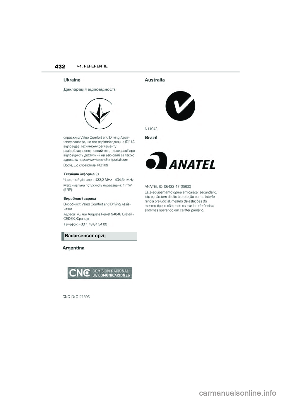 TOYOTA SUPRA 2020  Instructieboekje (in Dutch) 432
Handleiding Supra7-1. REFERENTIE
Radarsensor opzij
Supra_OM_General_OM99V80E_1_1911.book  Page 
432  Thursday, October 31, 2019  2:57 PM 