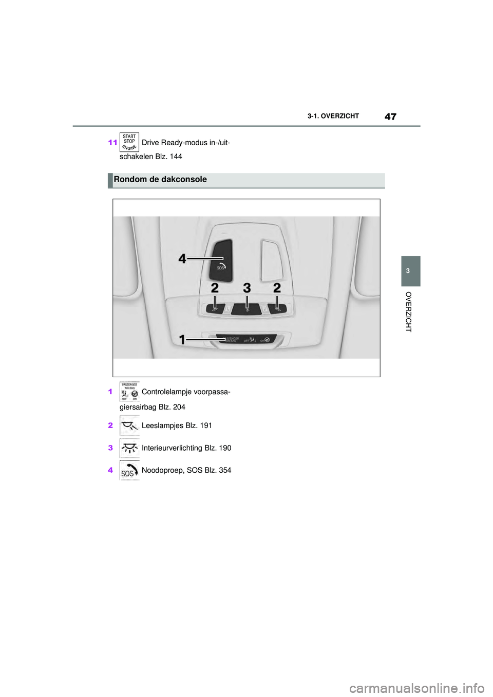 TOYOTA SUPRA 2020  Instructieboekje (in Dutch) 47
3
Handleiding Supra 3-1. OVERZICHT
OVERZICHT
11
 Drive Ready-modus in-/uit-
schakelen Blz. 144
1  Controlelampje voorpassa-
giersairbag Blz. 204
2  Leeslampjes Blz. 191
3  Interieurverlichting Blz.