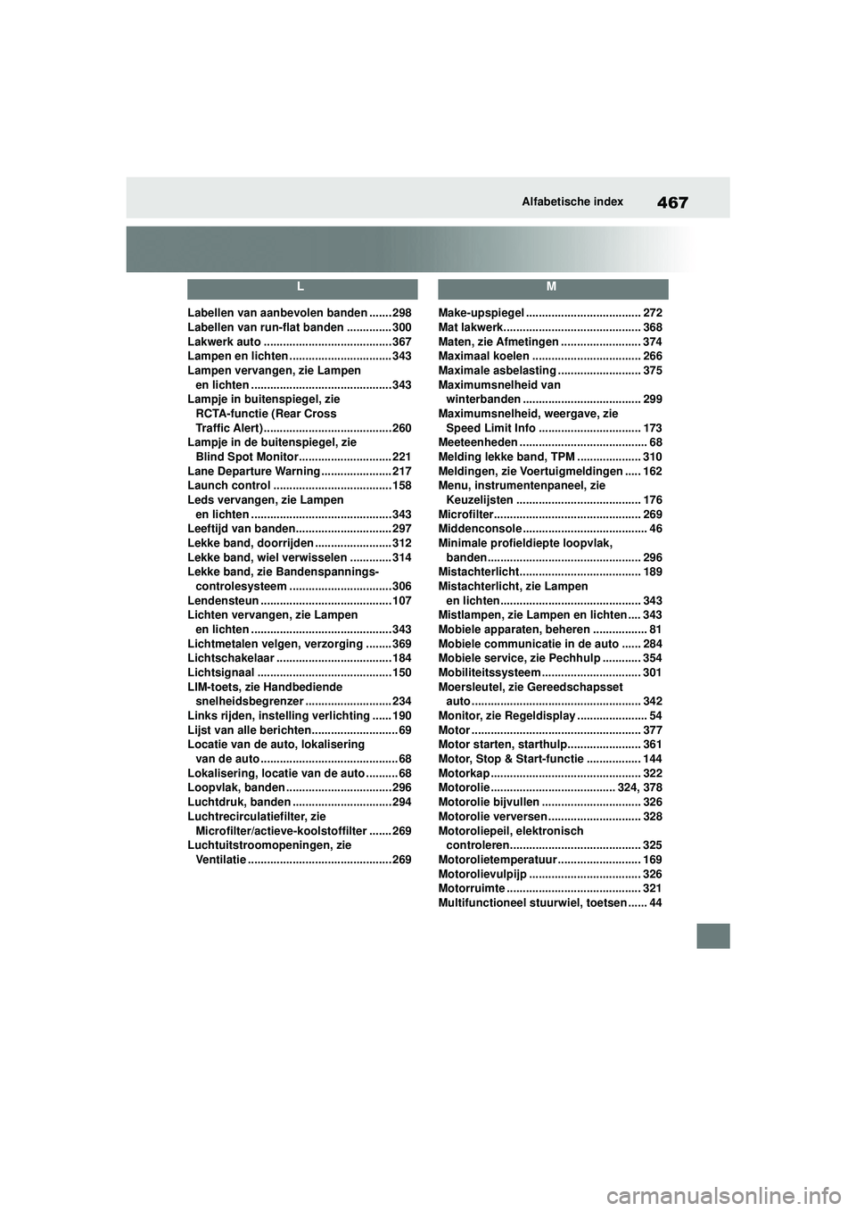 TOYOTA SUPRA 2020 Instructieboekje (in Dutch) 467
Handleiding SupraAlfabetische index
L
Labellen van aanbevolen banden ....... 298
Labellen van run-flat banden .............. 300
Lakwerk auto ........................................ 367
Lampen en TOYOTA SUPRA 2020 Instructieboekje (in Dutch) 467
Handleiding SupraAlfabetische index
L
Labellen van aanbevolen banden ....... 298
Labellen van run-flat banden .............. 300
Lakwerk auto ........................................ 367
Lampen en