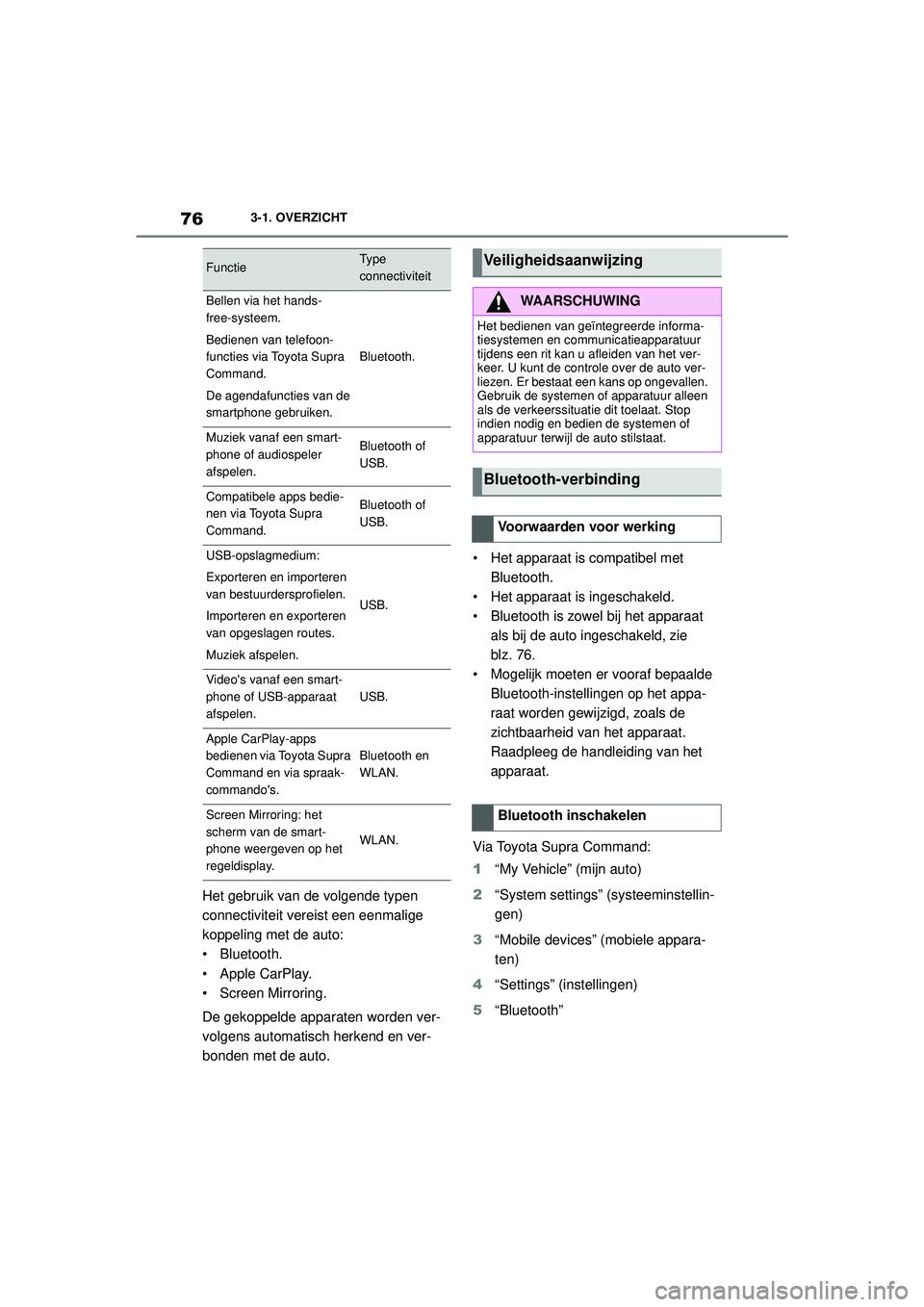 TOYOTA SUPRA 2020  Instructieboekje (in Dutch) 76
Handleiding Supra3-1. OVERZICHT
Het gebruik van de volgende typen 
connectiviteit vereist een eenmalige 
koppeling met de auto:
• Bluetooth.
• Apple CarPlay.
• Screen Mirroring.
De gekoppelde