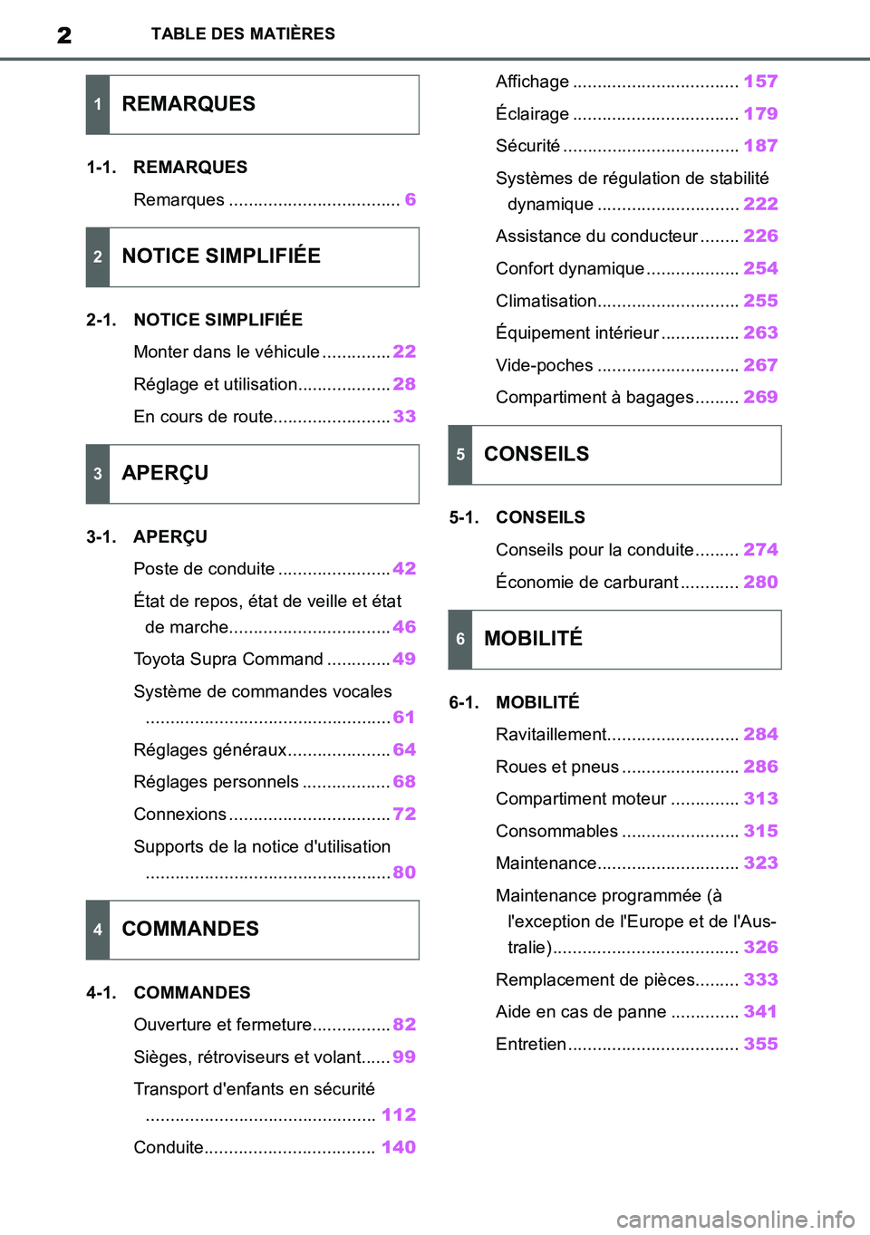 TOYOTA SUPRA 2020  Notices Demploi (in French) 2
Supra Owners Manual_EK
TABLE DES MATIÈRES
1-1. REMARQUES
Remarques ...................................6
2-1. NOTICE SIMPLIFIÉE
Monter dans le véhicule ..............22
Réglage et utilisation...