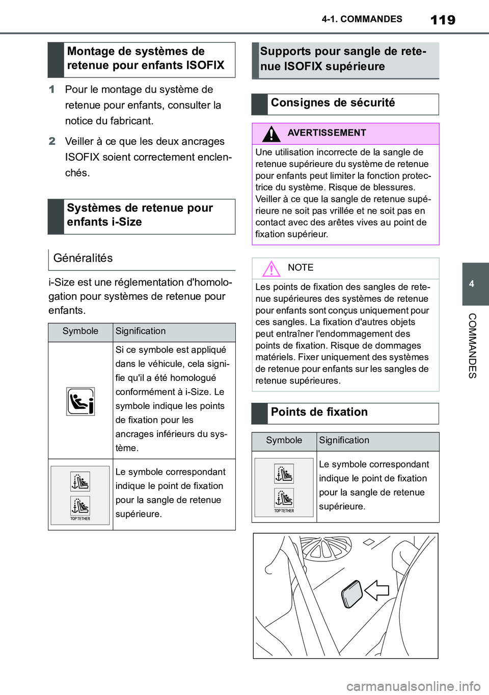 TOYOTA SUPRA 2020 Notices Demploi (in French) 119
4
Supra Owners Manual_EK
4-1. COMMANDES
COMMANDES
1Pour le montage du système de
retenue pour enfants, consulter la
notice du fabricant.
2Veiller à ce que les deux ancrages
ISOFIX soient cor TOYOTA SUPRA 2020 Notices Demploi (in French) 119
4
Supra Owners Manual_EK
4-1. COMMANDES
COMMANDES
1Pour le montage du système de
retenue pour enfants, consulter la
notice du fabricant.
2Veiller à ce que les deux ancrages
ISOFIX soient cor