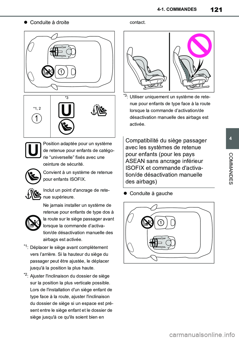 TOYOTA SUPRA 2020 Notices Demploi (in French) 121
4
Supra Owners Manual_EK
4-1. COMMANDES
COMMANDES
Conduite à droite
*1: Déplacer le siège avant complètement
vers l’arrière. Si la hauteur du siège du
passager peut être ajustée, l TOYOTA SUPRA 2020 Notices Demploi (in French) 121
4
Supra Owners Manual_EK
4-1. COMMANDES
COMMANDES
Conduite à droite
*1: Déplacer le siège avant complètement
vers l’arrière. Si la hauteur du siège du
passager peut être ajustée, l