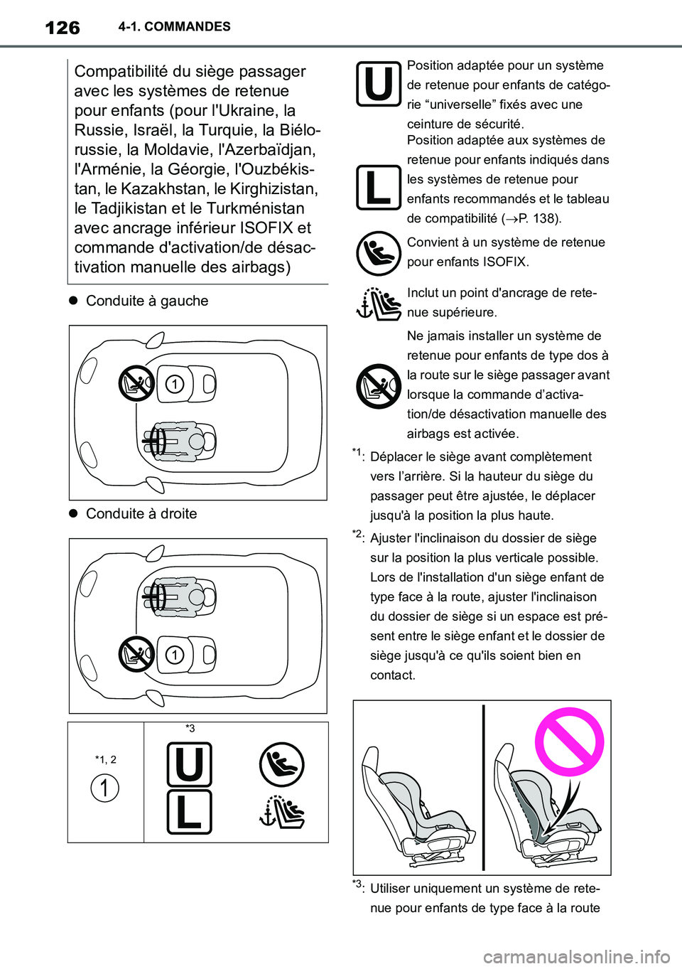 TOYOTA SUPRA 2020 Notices Demploi (in French) 126
Supra Owners Manual_EK
4-1. COMMANDES
Conduite à gauche
Conduite à droite
*1: Déplacer le siège avant complètement
vers l’arrière. Si la hauteur du siège du
passager peut être a TOYOTA SUPRA 2020 Notices Demploi (in French) 126
Supra Owners Manual_EK
4-1. COMMANDES
Conduite à gauche
Conduite à droite
*1: Déplacer le siège avant complètement
vers l’arrière. Si la hauteur du siège du
passager peut être a