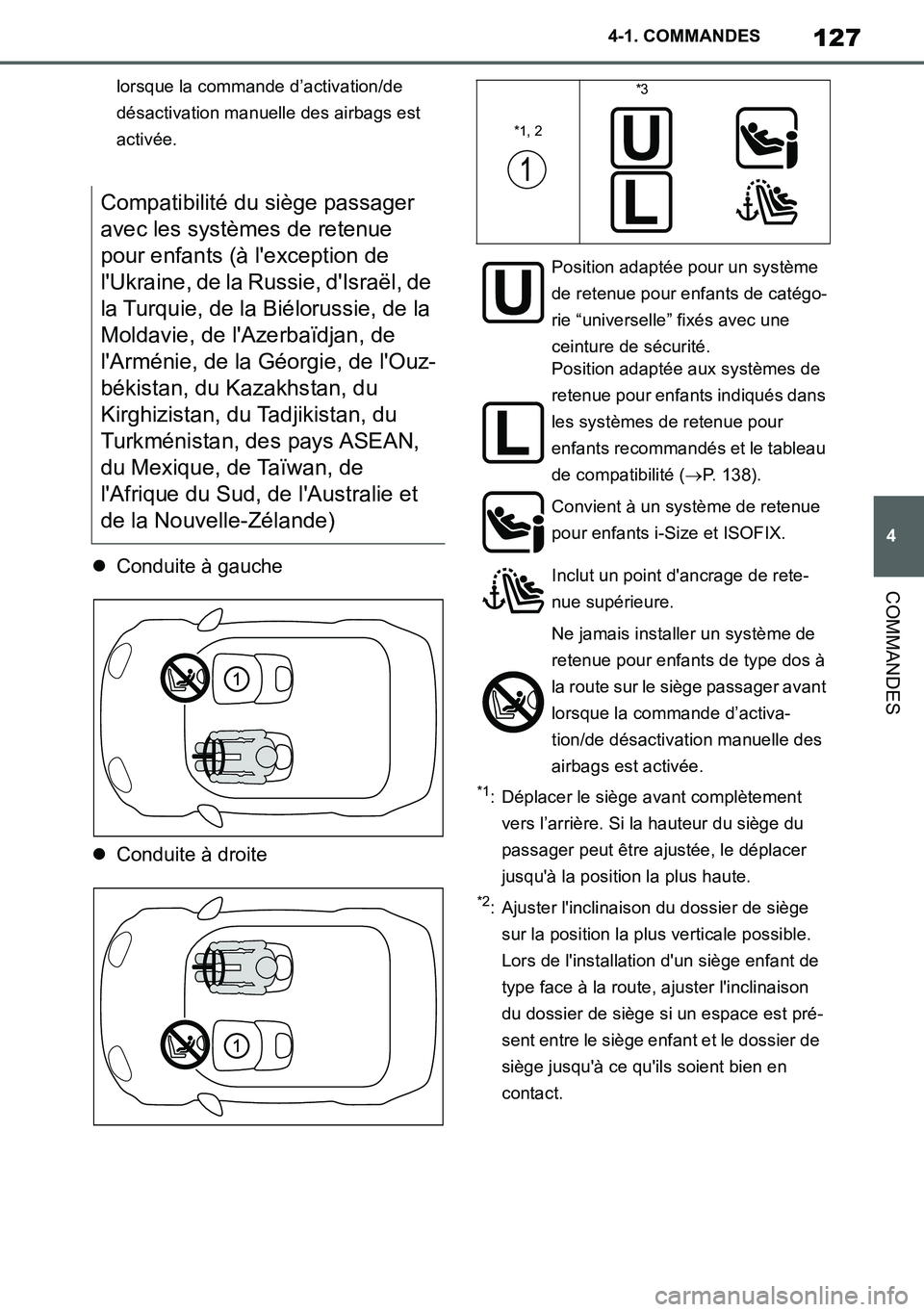 TOYOTA SUPRA 2020 Notices Demploi (in French) 127
4
Supra Owners Manual_EK
4-1. COMMANDES
COMMANDES
lorsque la commande d’activation/de
désactivation manuelle des airbags est
activée.
Conduite à gauche
Conduite à droite
*1: Déplac TOYOTA SUPRA 2020 Notices Demploi (in French) 127
4
Supra Owners Manual_EK
4-1. COMMANDES
COMMANDES
lorsque la commande d’activation/de
désactivation manuelle des airbags est
activée.
Conduite à gauche
Conduite à droite
*1: Déplac