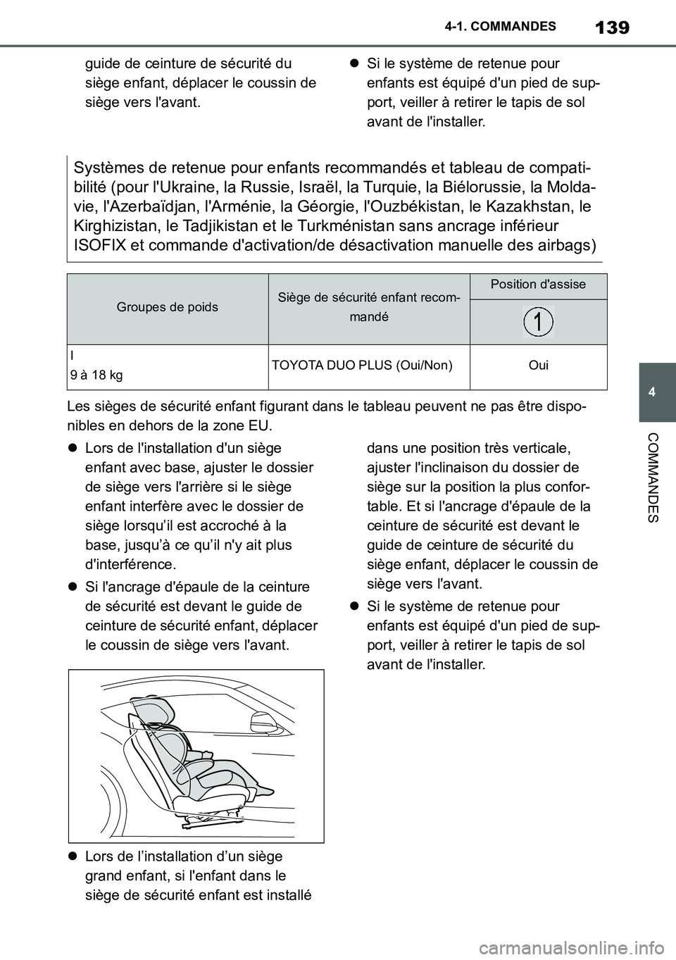 TOYOTA SUPRA 2020 Notices Demploi (in French) 139
4
Supra Owners Manual_EK
4-1. COMMANDES
COMMANDES
guide de ceinture de sécurité du
siège enfant, déplacer le coussin de
siège vers lavant.Si le système de retenue pour
enfants est é TOYOTA SUPRA 2020 Notices Demploi (in French) 139
4
Supra Owners Manual_EK
4-1. COMMANDES
COMMANDES
guide de ceinture de sécurité du
siège enfant, déplacer le coussin de
siège vers lavant.Si le système de retenue pour
enfants est é