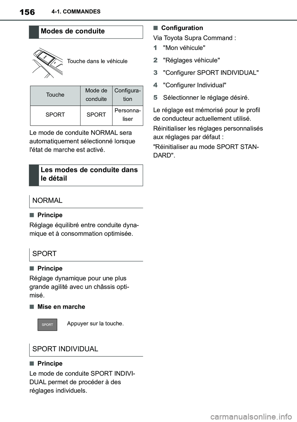 TOYOTA SUPRA 2020 Notices Demploi (in French) 156
Supra Owners Manual_EK
4-1. COMMANDES
Le mode de conduite NORMAL sera
automatiquement sélectionné lorsque
létat de marche est activé.
■Principe
Réglage équilibré entre conduite dyna-
TOYOTA SUPRA 2020 Notices Demploi (in French) 156
Supra Owners Manual_EK
4-1. COMMANDES
Le mode de conduite NORMAL sera
automatiquement sélectionné lorsque
létat de marche est activé.
■Principe
Réglage équilibré entre conduite dyna-
