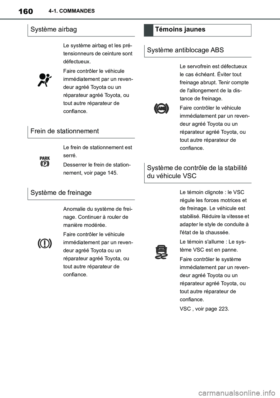TOYOTA SUPRA 2020 Notices Demploi (in French) 160
Supra Owners Manual_EK
4-1. COMMANDES
Système airbag
Le système airbag et les pré-
tensionneurs de ceinture sont
défectueux.
Faire contrôler le véhicule
immédiatement par un reven-
deur TOYOTA SUPRA 2020 Notices Demploi (in French) 160
Supra Owners Manual_EK
4-1. COMMANDES
Système airbag
Le système airbag et les pré-
tensionneurs de ceinture sont
défectueux.
Faire contrôler le véhicule
immédiatement par un reven-
deur