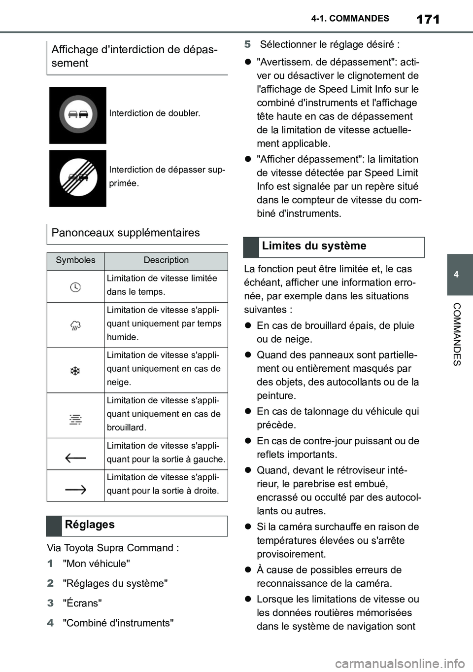 TOYOTA SUPRA 2020 Notices Demploi (in French) 171
4
Supra Owners Manual_EK
4-1. COMMANDES
COMMANDES
Via Toyota Supra Command :
1"Mon véhicule"
2"Réglages du système"
3"Écrans"
4"Combiné dinstruments"5Sélectionner le réglage désiré :
TOYOTA SUPRA 2020 Notices Demploi (in French) 171
4
Supra Owners Manual_EK
4-1. COMMANDES
COMMANDES
Via Toyota Supra Command :
1"Mon véhicule"
2"Réglages du système"
3"Écrans"
4"Combiné dinstruments"5Sélectionner le réglage désiré :