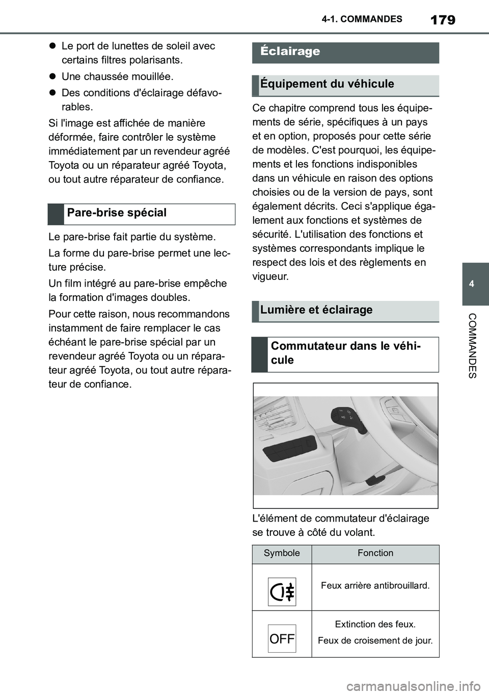 TOYOTA SUPRA 2020 Notices Demploi (in French) 179
4
Supra Owners Manual_EK
4-1. COMMANDES
COMMANDES
Le port de lunettes de soleil avec
certains filtres polarisants.
Une chaussée mouillée.
Des conditions déclairage défavo-
rables.
TOYOTA SUPRA 2020 Notices Demploi (in French) 179
4
Supra Owners Manual_EK
4-1. COMMANDES
COMMANDES
Le port de lunettes de soleil avec
certains filtres polarisants.
Une chaussée mouillée.
Des conditions déclairage défavo-
rables.