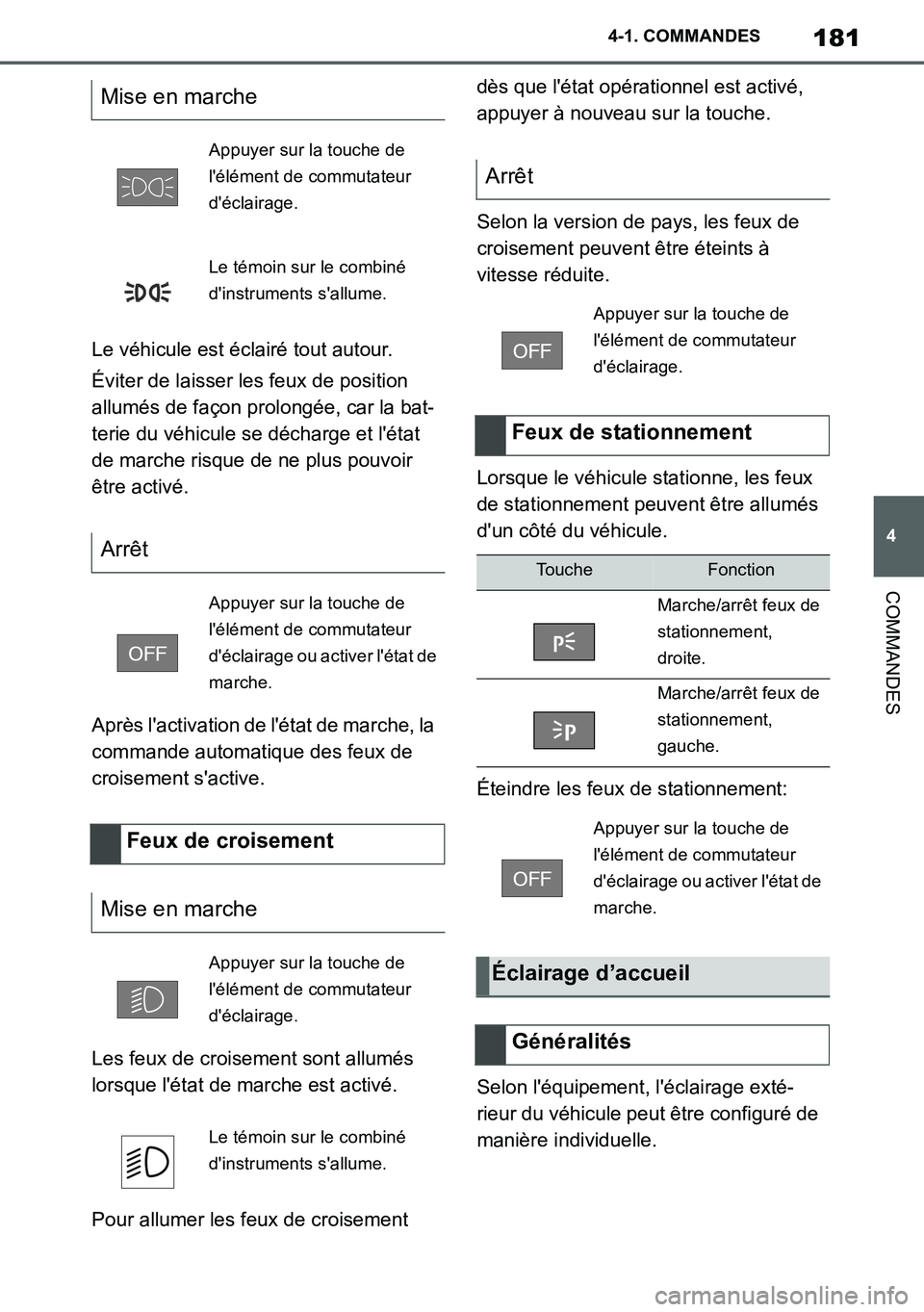TOYOTA SUPRA 2020 Notices Demploi (in French) 181
4
Supra Owners Manual_EK
4-1. COMMANDES
COMMANDES
Le véhicule est éclairé tout autour.
Éviter de laisser les feux de position
allumés de façon prolongée, car la bat-
terie du véhicule se TOYOTA SUPRA 2020 Notices Demploi (in French) 181
4
Supra Owners Manual_EK
4-1. COMMANDES
COMMANDES
Le véhicule est éclairé tout autour.
Éviter de laisser les feux de position
allumés de façon prolongée, car la bat-
terie du véhicule se