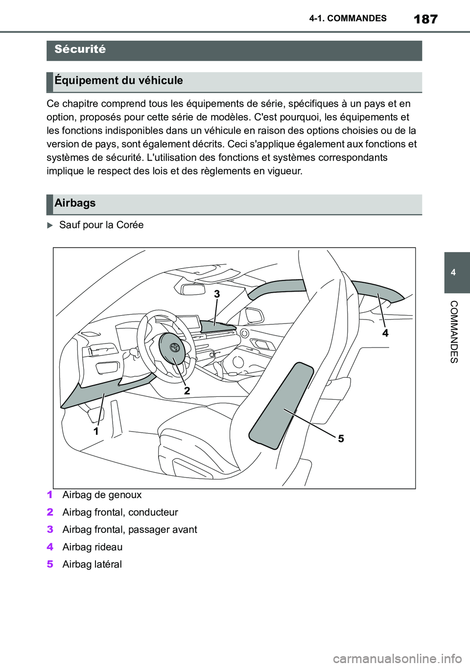 TOYOTA SUPRA 2020 Notices Demploi (in French) 187
4
Supra Owners Manual_EK
4-1. COMMANDES
COMMANDES
Ce chapitre comprend tous les équipements de série, spécifiques à un pays et en
option, proposés pour cette série de modèles. Cest pourq TOYOTA SUPRA 2020 Notices Demploi (in French) 187
4
Supra Owners Manual_EK
4-1. COMMANDES
COMMANDES
Ce chapitre comprend tous les équipements de série, spécifiques à un pays et en
option, proposés pour cette série de modèles. Cest pourq