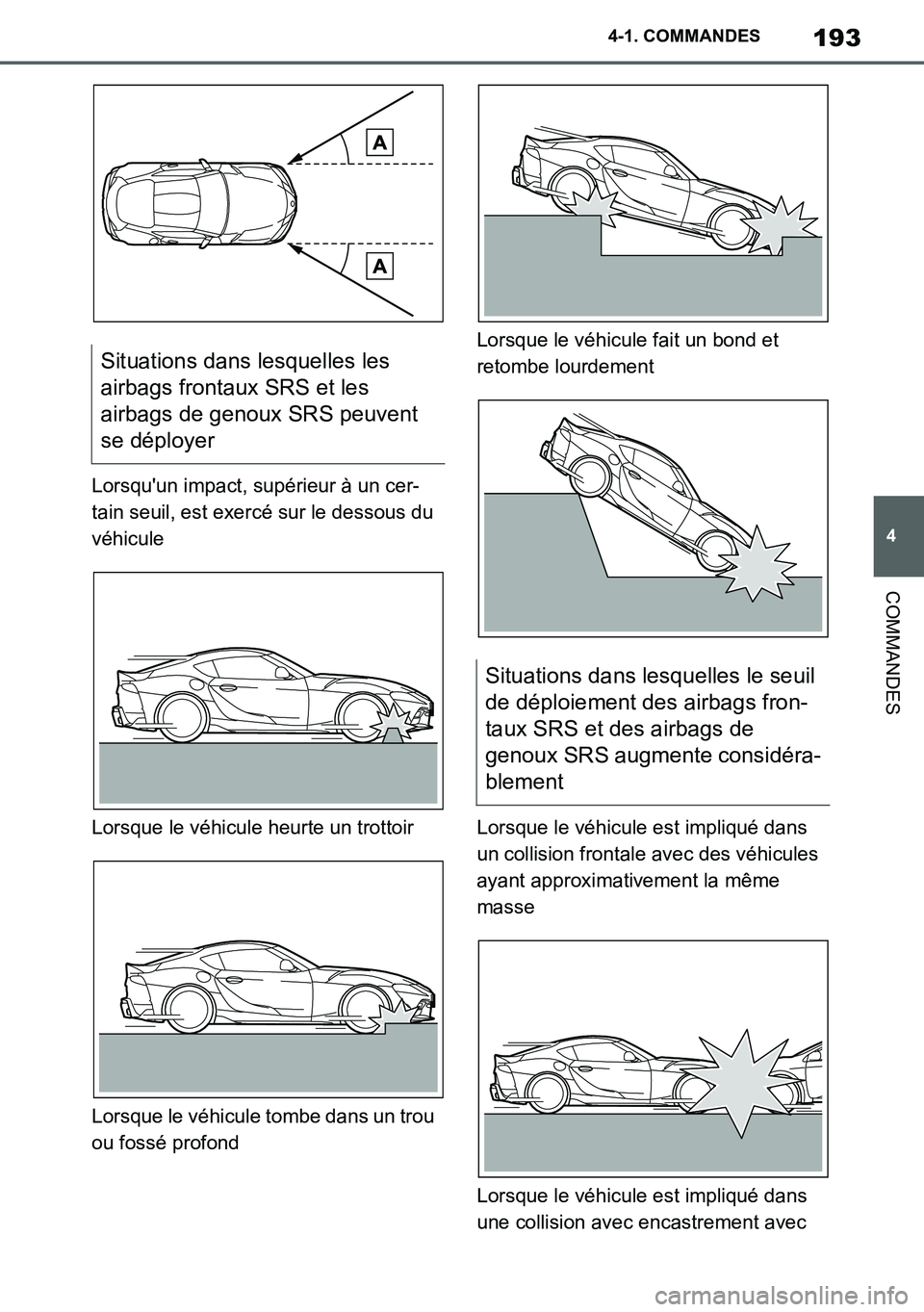 TOYOTA SUPRA 2020 Notices Demploi (in French) 193
4
Supra Owners Manual_EK
4-1. COMMANDES
COMMANDES
Lorsquun impact, supérieur à un cer-
tain seuil, est exercé sur le dessous du
véhicule
Lorsque le véhicule heurte un trottoir
Lorsque le v TOYOTA SUPRA 2020 Notices Demploi (in French) 193
4
Supra Owners Manual_EK
4-1. COMMANDES
COMMANDES
Lorsquun impact, supérieur à un cer-
tain seuil, est exercé sur le dessous du
véhicule
Lorsque le véhicule heurte un trottoir
Lorsque le v