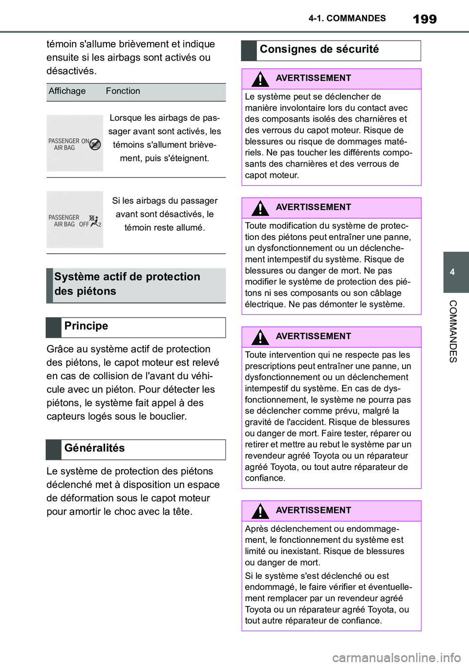 TOYOTA SUPRA 2020 Notices Demploi (in French) 199
4
Supra Owners Manual_EK
4-1. COMMANDES
COMMANDES
témoin sallume brièvement et indique
ensuite si les airbags sont activés ou
désactivés.
Grâce au système actif de protection
des piét TOYOTA SUPRA 2020 Notices Demploi (in French) 199
4
Supra Owners Manual_EK
4-1. COMMANDES
COMMANDES
témoin sallume brièvement et indique
ensuite si les airbags sont activés ou
désactivés.
Grâce au système actif de protection
des piét