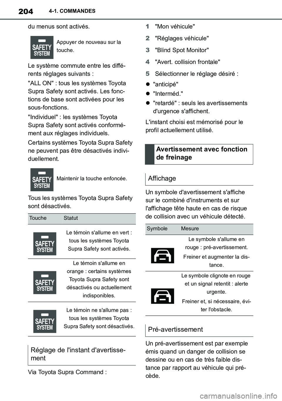 TOYOTA SUPRA 2020 Notices Demploi (in French) 204
Supra Owners Manual_EK
4-1. COMMANDES
du menus sont activés.
Le système commute entre les diffé-
rents réglages suivants :
"ALL ON" : tous les systèmes Toyota
Supra Safety sont activés. Le TOYOTA SUPRA 2020 Notices Demploi (in French) 204
Supra Owners Manual_EK
4-1. COMMANDES
du menus sont activés.
Le système commute entre les diffé-
rents réglages suivants :
"ALL ON" : tous les systèmes Toyota
Supra Safety sont activés. Le