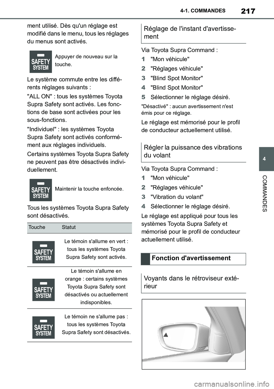 TOYOTA SUPRA 2020 Notices Demploi (in French) 217
4
Supra Owners Manual_EK
4-1. COMMANDES
COMMANDES
ment utilisé. Dès quun réglage est
modifié dans le menu, tous les réglages
du menus sont activés.
Le système commute entre les diffé-
TOYOTA SUPRA 2020 Notices Demploi (in French) 217
4
Supra Owners Manual_EK
4-1. COMMANDES
COMMANDES
ment utilisé. Dès quun réglage est
modifié dans le menu, tous les réglages
du menus sont activés.
Le système commute entre les diffé-