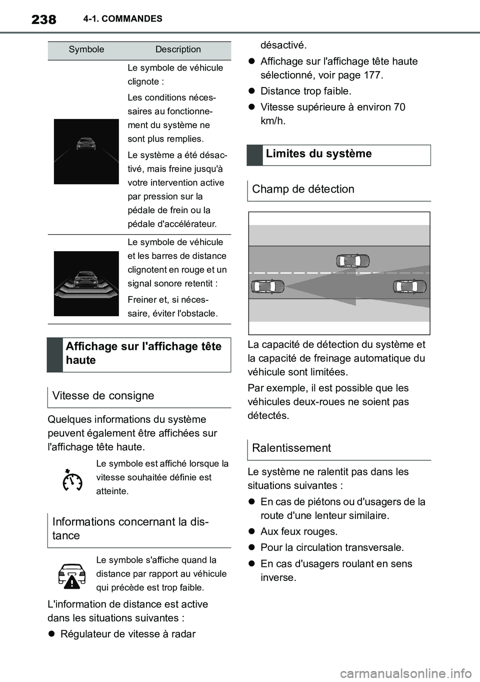 TOYOTA SUPRA 2020 Notices Demploi (in French) 238
Supra Owners Manual_EK
4-1. COMMANDES
Quelques informations du système
peuvent également être affichées sur
laffichage tête haute.
Linformation de distance est active
dans les situation TOYOTA SUPRA 2020 Notices Demploi (in French) 238
Supra Owners Manual_EK
4-1. COMMANDES
Quelques informations du système
peuvent également être affichées sur
laffichage tête haute.
Linformation de distance est active
dans les situation