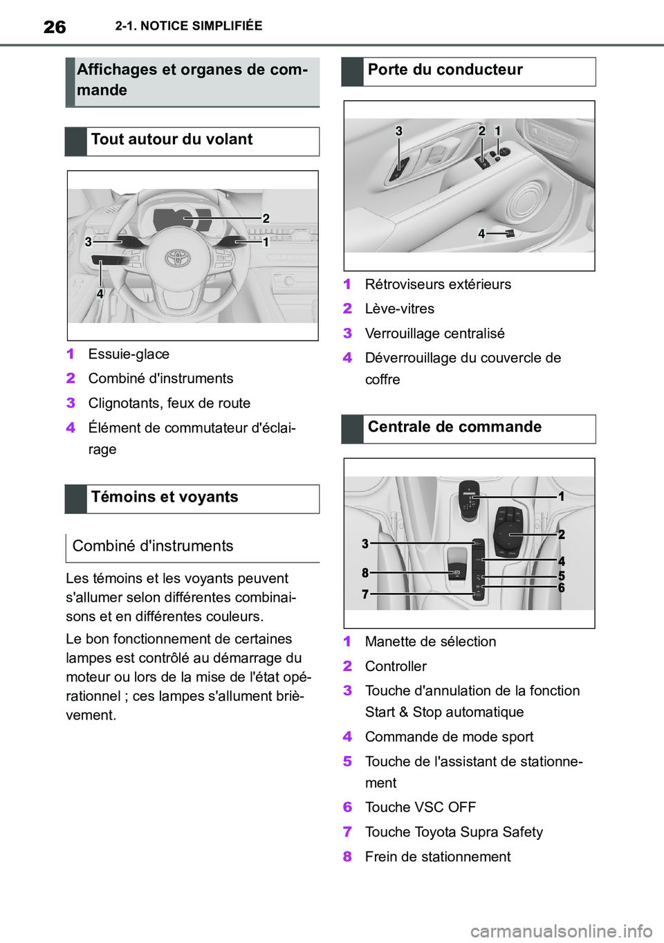 TOYOTA SUPRA 2020 Notices Demploi (in French) 26
Supra Owners Manual_EK
2-1. NOTICE SIMPLIFIÉE
1Essuie-glace
2Combiné dinstruments
3Clignotants, feux de route
4Élément de commutateur déclai-
rage
Les témoins et les voyants peuvent
sall TOYOTA SUPRA 2020 Notices Demploi (in French) 26
Supra Owners Manual_EK
2-1. NOTICE SIMPLIFIÉE
1Essuie-glace
2Combiné dinstruments
3Clignotants, feux de route
4Élément de commutateur déclai-
rage
Les témoins et les voyants peuvent
sall