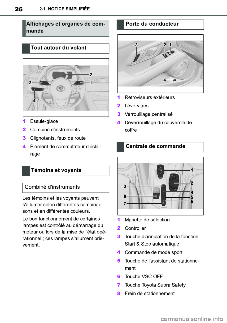 TOYOTA SUPRA 2020  Notices Demploi (in French) 26
Supra Owners Manual_EK
2-1. NOTICE SIMPLIFIÉE
1Essuie-glace
2Combiné dinstruments
3Clignotants, feux de route
4Élément de commutateur déclai-
rage
Les témoins et les voyants peuvent 
sall
