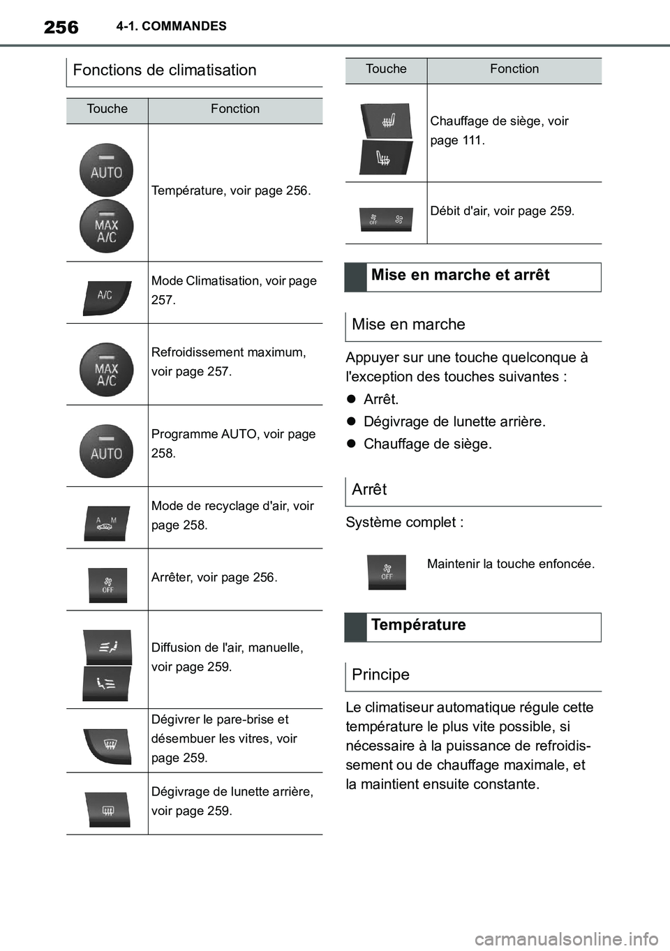 TOYOTA SUPRA 2020 Notices Demploi (in French) 256
Supra Owners Manual_EK
4-1. COMMANDES
Appuyer sur une touche quelconque à
lexception des touches suivantes :
Arrêt.
Dégivrage de lunette arrière.
Chauffage de siège.
Système comp TOYOTA SUPRA 2020 Notices Demploi (in French) 256
Supra Owners Manual_EK
4-1. COMMANDES
Appuyer sur une touche quelconque à
lexception des touches suivantes :
Arrêt.
Dégivrage de lunette arrière.
Chauffage de siège.
Système comp