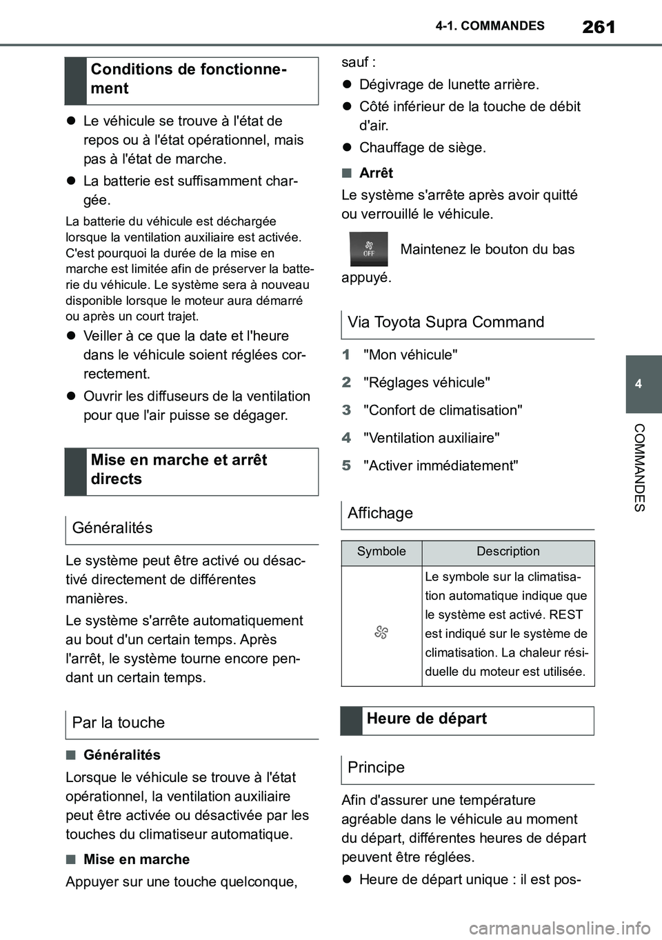 TOYOTA SUPRA 2020 Notices Demploi (in French) 261
4
Supra Owners Manual_EK
4-1. COMMANDES
COMMANDES
Le véhicule se trouve à létat de
repos ou à létat opérationnel, mais
pas à létat de marche.
La batterie est suffisamment char- TOYOTA SUPRA 2020 Notices Demploi (in French) 261
4
Supra Owners Manual_EK
4-1. COMMANDES
COMMANDES
Le véhicule se trouve à létat de
repos ou à létat opérationnel, mais
pas à létat de marche.
La batterie est suffisamment char-