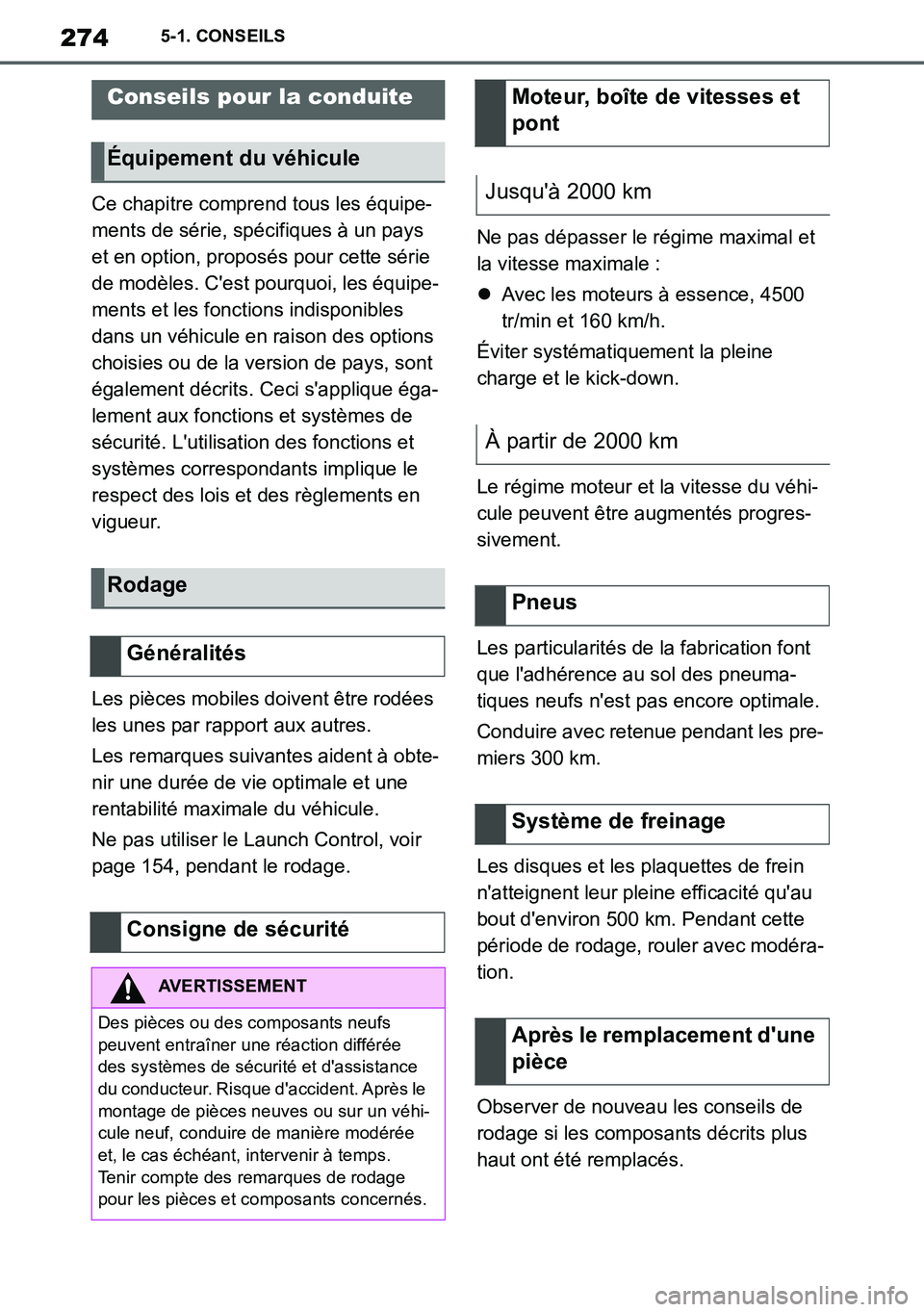 TOYOTA SUPRA 2020 Notices Demploi (in French) 274
Supra Owners Manual_EK
5-1. CONSEILS
5-1.CONSEILS
Ce chapitre comprend tous les équipe-
ments de série, spécifiques à un pays
et en option, proposés pour cette série
de modèles. Cest po TOYOTA SUPRA 2020 Notices Demploi (in French) 274
Supra Owners Manual_EK
5-1. CONSEILS
5-1.CONSEILS
Ce chapitre comprend tous les équipe-
ments de série, spécifiques à un pays
et en option, proposés pour cette série
de modèles. Cest po