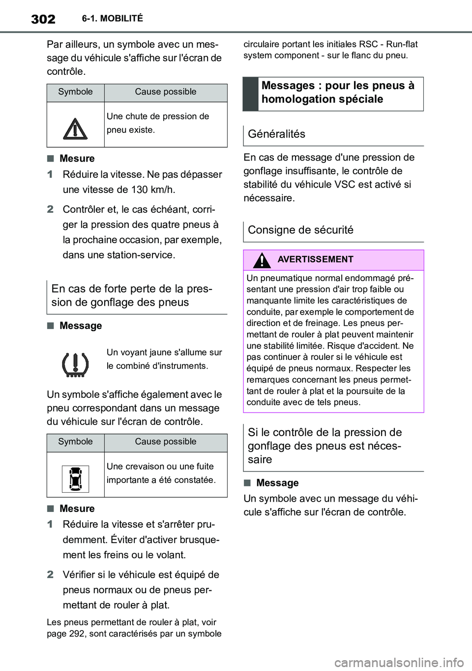 TOYOTA SUPRA 2020 Notices Demploi (in French) 302
Supra Owners Manual_EK
6-1. MOBILITÉ
Par ailleurs, un symbole avec un mes-
sage du véhicule saffiche sur lécran de
contrôle.
■Mesure
1Réduire la vitesse. Ne pas dépasser
une vitesse d TOYOTA SUPRA 2020 Notices Demploi (in French) 302
Supra Owners Manual_EK
6-1. MOBILITÉ
Par ailleurs, un symbole avec un mes-
sage du véhicule saffiche sur lécran de
contrôle.
■Mesure
1Réduire la vitesse. Ne pas dépasser
une vitesse d