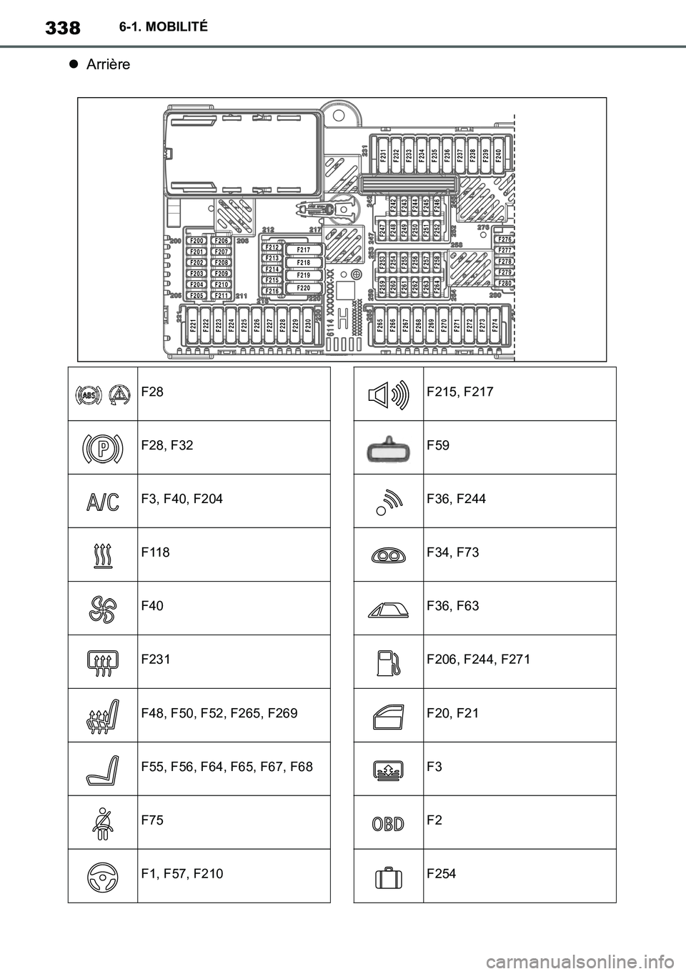 TOYOTA SUPRA 2020 Notices Demploi (in French) 338
Supra Owners Manual_EK
6-1. MOBILITÉ
Arrière
F28
F28, F32
F3, F40, F204
F118
F40
F231
F48, F50, F52, F265, F269
F55, F56, F64, F65, F67, F68
F75
F1, F57, F210
F215, F217
F59
F36, F244
F34, F TOYOTA SUPRA 2020 Notices Demploi (in French) 338
Supra Owners Manual_EK
6-1. MOBILITÉ
Arrière
F28
F28, F32
F3, F40, F204
F118
F40
F231
F48, F50, F52, F265, F269
F55, F56, F64, F65, F67, F68
F75
F1, F57, F210
F215, F217
F59
F36, F244
F34, F
