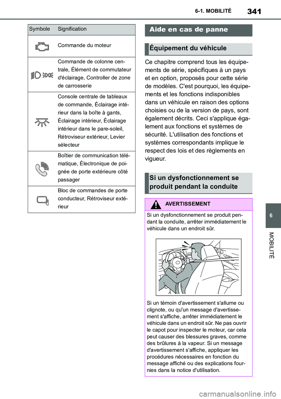 TOYOTA SUPRA 2020 Notices Demploi (in French) 341
6
Supra Owners Manual_EK
6-1. MOBILITÉ
MOBILITÉ
Ce chapitre comprend tous les équipe-
ments de série, spécifiques à un pays
et en option, proposés pour cette série
de modèles. Cest po TOYOTA SUPRA 2020 Notices Demploi (in French) 341
6
Supra Owners Manual_EK
6-1. MOBILITÉ
MOBILITÉ
Ce chapitre comprend tous les équipe-
ments de série, spécifiques à un pays
et en option, proposés pour cette série
de modèles. Cest po