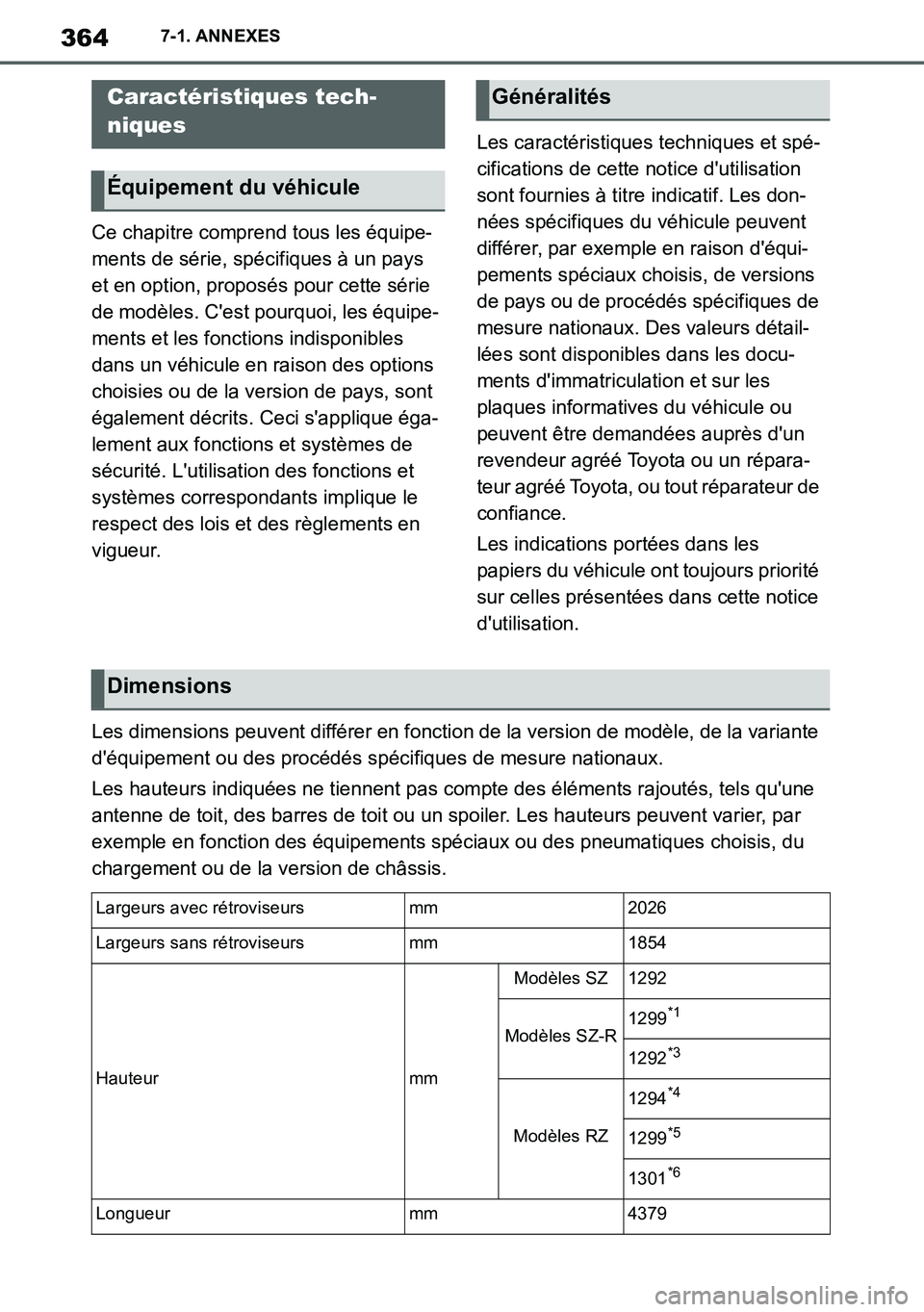 TOYOTA SUPRA 2020 Notices Demploi (in French) 364
Supra Owners Manual_EK
7-1. ANNEXES
7-1.ANNEXES
Ce chapitre comprend tous les équipe-
ments de série, spécifiques à un pays
et en option, proposés pour cette série
de modèles. Cest pour TOYOTA SUPRA 2020 Notices Demploi (in French) 364
Supra Owners Manual_EK
7-1. ANNEXES
7-1.ANNEXES
Ce chapitre comprend tous les équipe-
ments de série, spécifiques à un pays
et en option, proposés pour cette série
de modèles. Cest pour