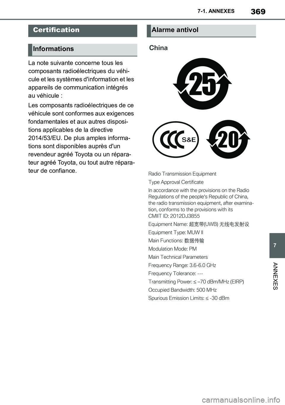 TOYOTA SUPRA 2020 Notices Demploi (in French) 369
7
Supra Owners Manual_EK
7-1. ANNEXES
ANNEXES
La note suivante concerne tous les
composants radioélectriques du véhi-
cule et les systèmes dinformation et les
appareils de communication int TOYOTA SUPRA 2020 Notices Demploi (in French) 369
7
Supra Owners Manual_EK
7-1. ANNEXES
ANNEXES
La note suivante concerne tous les
composants radioélectriques du véhi-
cule et les systèmes dinformation et les
appareils de communication int