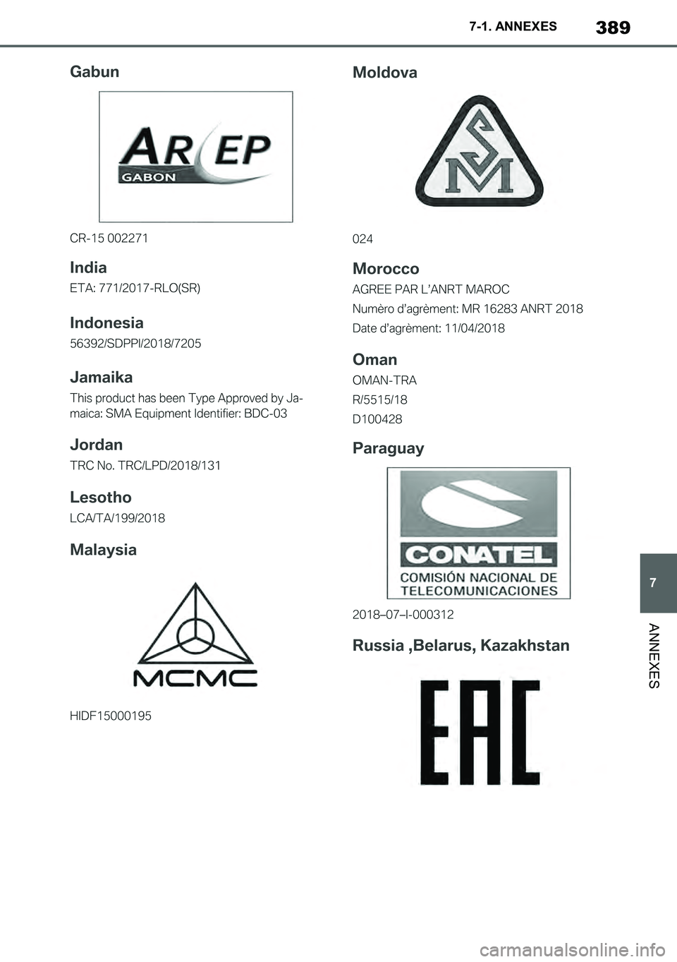 TOYOTA SUPRA 2020 Notices Demploi (in French) 389
7
Supra Owners Manual_EK
7-1. ANNEXES
ANNEXES
Supra_OM_French_OM99V75K.book 389 ページ 2019年8月16日 金曜日 午後2時29分 TOYOTA SUPRA 2020 Notices Demploi (in French) 389
7
Supra Owners Manual_EK
7-1. ANNEXES
ANNEXES
Supra_OM_French_OM99V75K.book 389 ページ 2019年8月16日 金曜日 午後2時29分