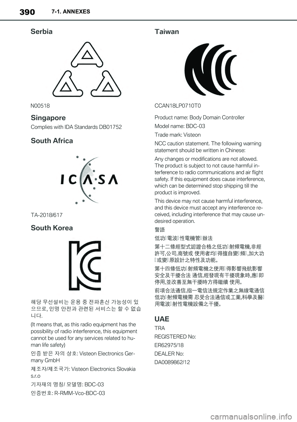 TOYOTA SUPRA 2020 Notices Demploi (in French) 390
Supra Owners Manual_EK
7-1. ANNEXES
Supra_OM_French_OM99V75K.book 390 ページ 2019年8月16日 金曜日 午後2時29分 TOYOTA SUPRA 2020 Notices Demploi (in French) 390
Supra Owners Manual_EK
7-1. ANNEXES
Supra_OM_French_OM99V75K.book 390 ページ 2019年8月16日 金曜日 午後2時29分