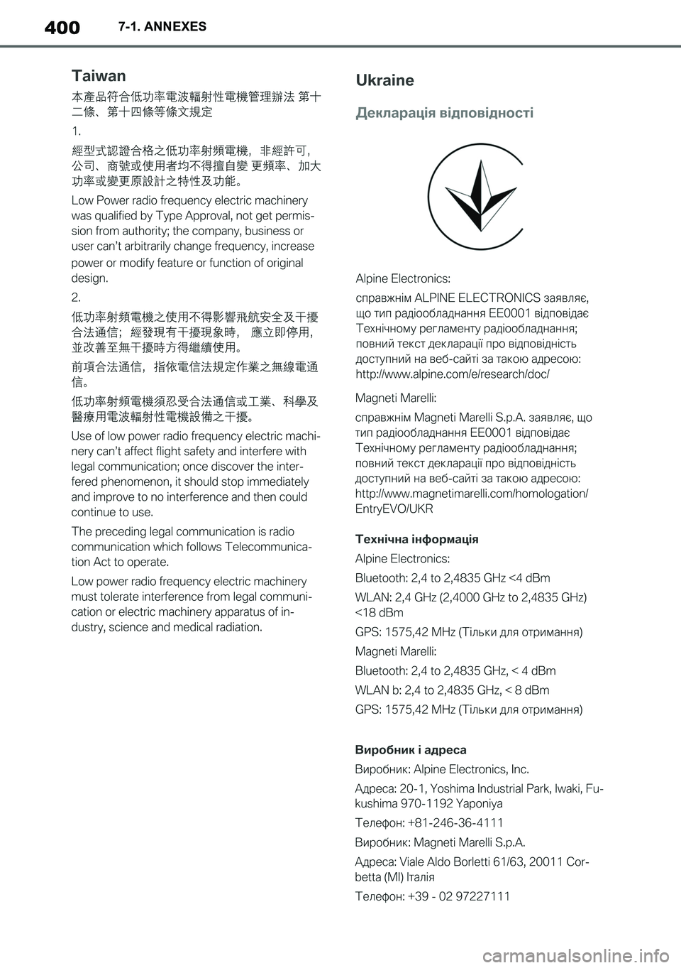 TOYOTA SUPRA 2020 Notices Demploi (in French) 400
Supra Owners Manual_EK
7-1. ANNEXES
Supra_OM_French_OM99V75K.book 400 ページ 2019年8月16日 金曜日 午後2時29分 TOYOTA SUPRA 2020 Notices Demploi (in French) 400
Supra Owners Manual_EK
7-1. ANNEXES
Supra_OM_French_OM99V75K.book 400 ページ 2019年8月16日 金曜日 午後2時29分