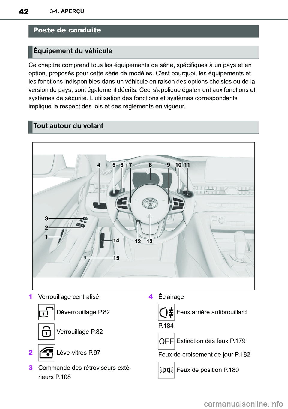 TOYOTA SUPRA 2020 Notices Demploi (in French) 42
Supra Owners Manual_EK
3-1. APERÇU
3-1.APERÇU
Ce chapitre comprend tous les équipements de série, spécifiques à un pays et en
option, proposés pour cette série de modèles. Cest pourquoi TOYOTA SUPRA 2020 Notices Demploi (in French) 42
Supra Owners Manual_EK
3-1. APERÇU
3-1.APERÇU
Ce chapitre comprend tous les équipements de série, spécifiques à un pays et en
option, proposés pour cette série de modèles. Cest pourquoi