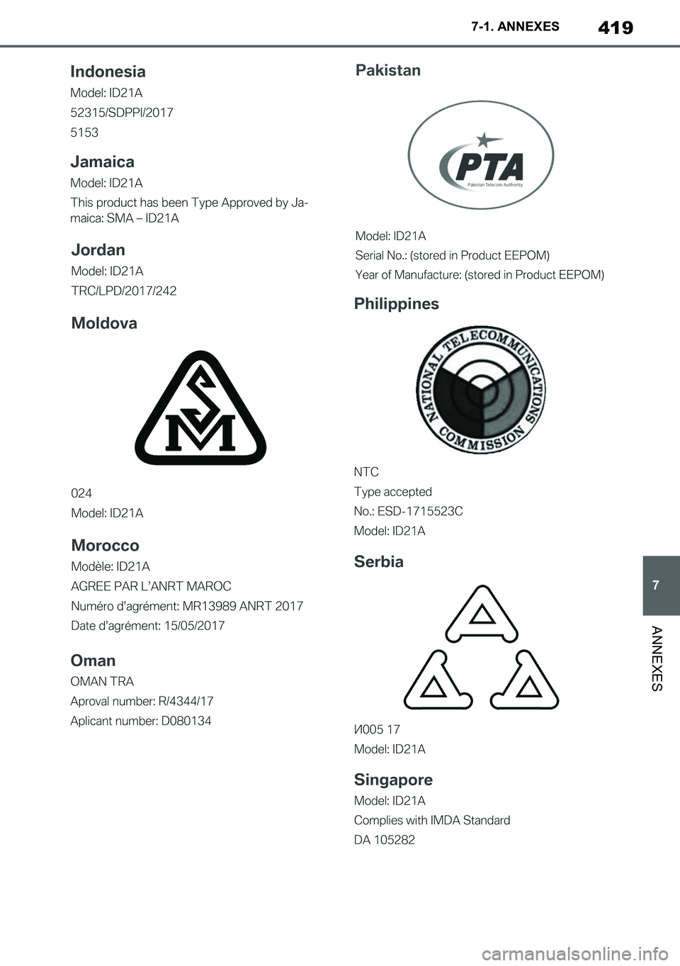 TOYOTA SUPRA 2020 Notices Demploi (in French) 419
7
Supra Owners Manual_EK
7-1. ANNEXES
ANNEXES
Supra_OM_French_OM99V75K.book 419 ページ 2019年8月16日 金曜日 午後2時29分 TOYOTA SUPRA 2020 Notices Demploi (in French) 419
7
Supra Owners Manual_EK
7-1. ANNEXES
ANNEXES
Supra_OM_French_OM99V75K.book 419 ページ 2019年8月16日 金曜日 午後2時29分