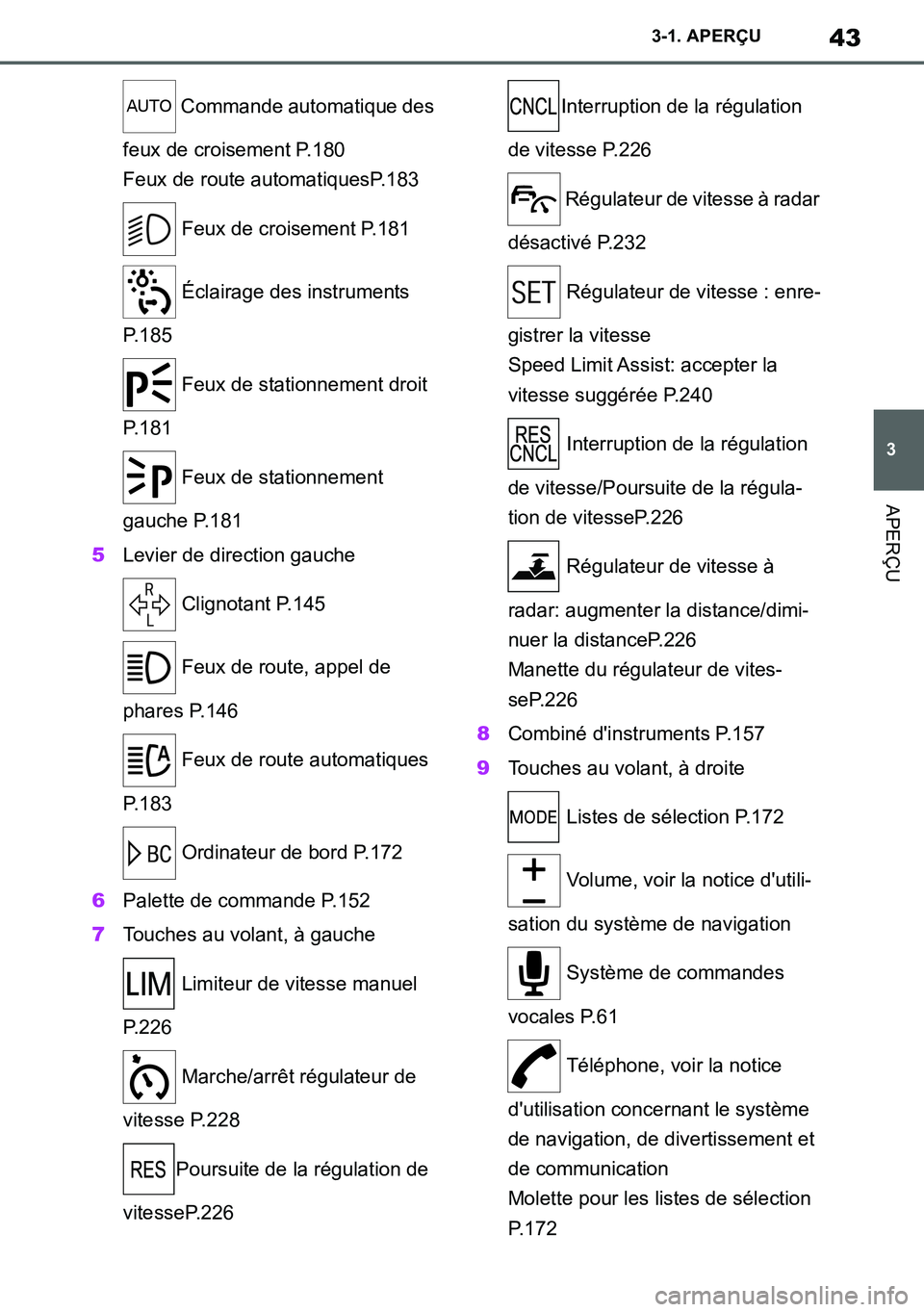 TOYOTA SUPRA 2020 Notices Demploi (in French) 43
3
Supra Owners Manual_EK
3-1. APERÇU
APERÇU
Commande automatique des
feux de croisement P.180
Feux de route automatiquesP.183
Feux de croisement P.181
Éclairage des instruments
P.185
Feux TOYOTA SUPRA 2020 Notices Demploi (in French) 43
3
Supra Owners Manual_EK
3-1. APERÇU
APERÇU
Commande automatique des
feux de croisement P.180
Feux de route automatiquesP.183
Feux de croisement P.181
Éclairage des instruments
P.185
Feux