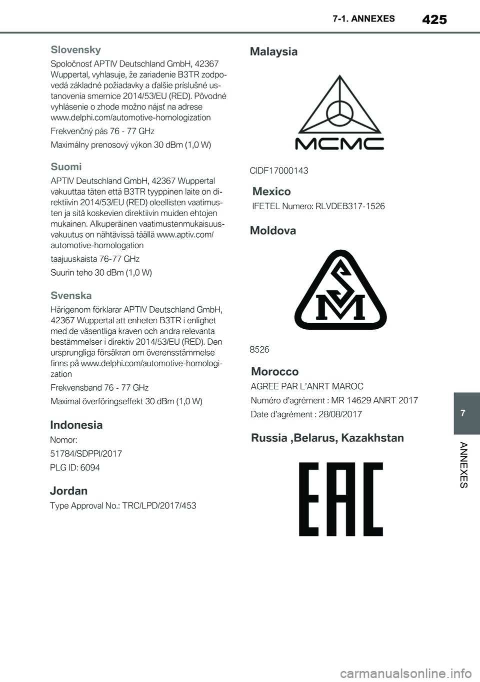 TOYOTA SUPRA 2020 Notices Demploi (in French) 425
7
Supra Owners Manual_EK
7-1. ANNEXES
ANNEXES
Supra_OM_French_OM99V75K.book 425 ページ 2019年8月16日 金曜日 午後2時29分 TOYOTA SUPRA 2020 Notices Demploi (in French) 425
7
Supra Owners Manual_EK
7-1. ANNEXES
ANNEXES
Supra_OM_French_OM99V75K.book 425 ページ 2019年8月16日 金曜日 午後2時29分