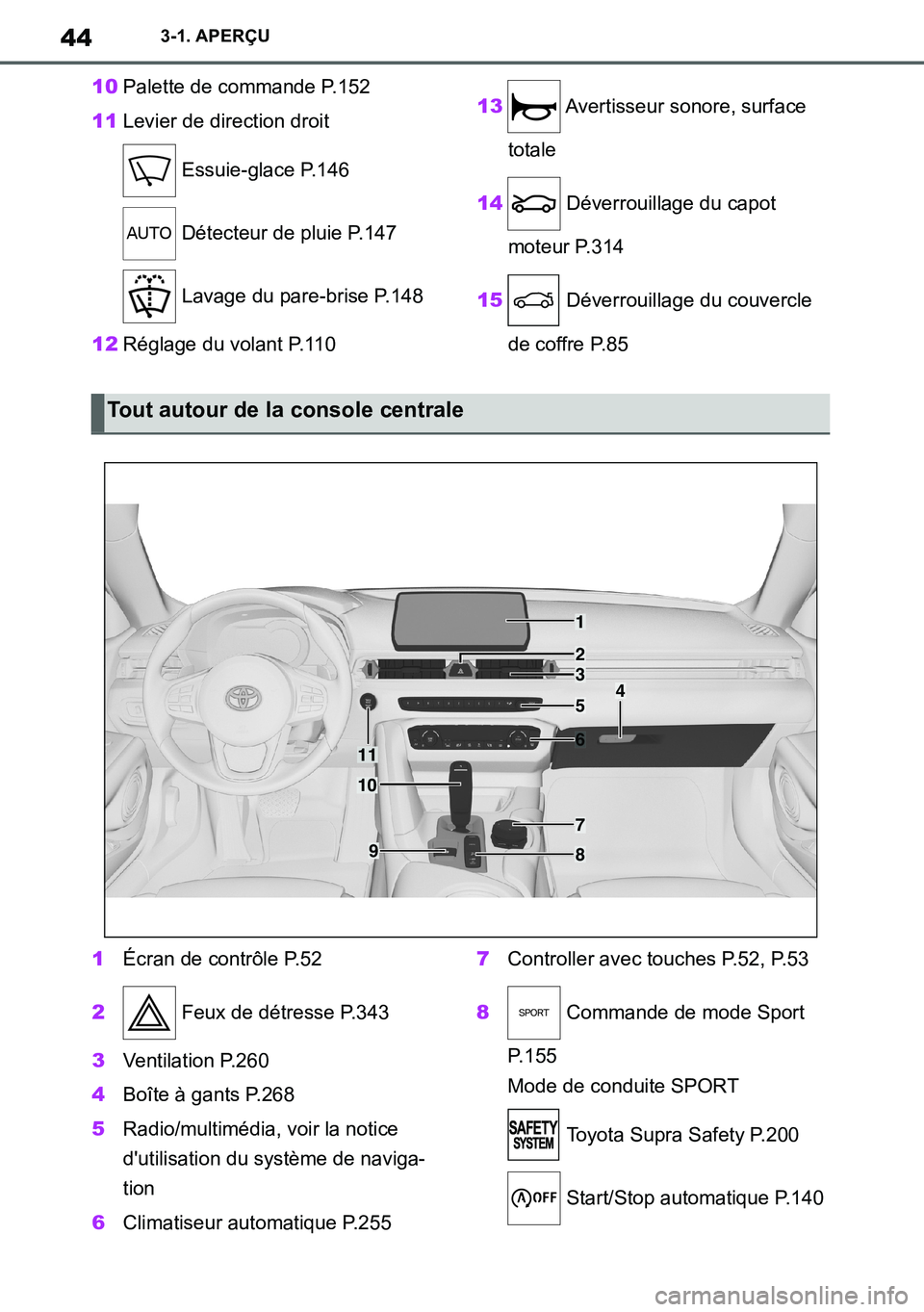 TOYOTA SUPRA 2020 Notices Demploi (in French) 44
Supra Owners Manual_EK
3-1. APERÇU
10Palette de commande P.152
11Levier de direction droit
Essuie-glace P.146
Détecteur de pluie P.147
Lavage du pare-brise P.148
12Réglage du volant P.11013 TOYOTA SUPRA 2020 Notices Demploi (in French) 44
Supra Owners Manual_EK
3-1. APERÇU
10Palette de commande P.152
11Levier de direction droit
Essuie-glace P.146
Détecteur de pluie P.147
Lavage du pare-brise P.148
12Réglage du volant P.11013