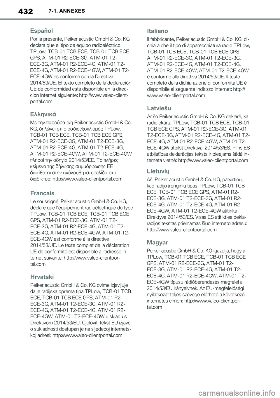 TOYOTA SUPRA 2020  Notices Demploi (in French) 432
Supra Owners Manual_EK
7-1. ANNEXES
Supra_OM_French_OM99V75K.book  432 ページ  ２０１９年８月１６日　金曜日　午後２時２９分 
