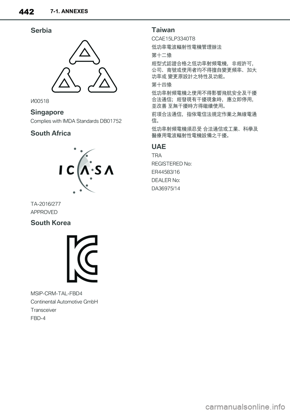TOYOTA SUPRA 2020 Notices Demploi (in French) 442
Supra Owners Manual_EK
7-1. ANNEXES
Supra_OM_French_OM99V75K.book 442 ページ 2019年8月16日 金曜日 午後2時29分 TOYOTA SUPRA 2020 Notices Demploi (in French) 442
Supra Owners Manual_EK
7-1. ANNEXES
Supra_OM_French_OM99V75K.book 442 ページ 2019年8月16日 金曜日 午後2時29分