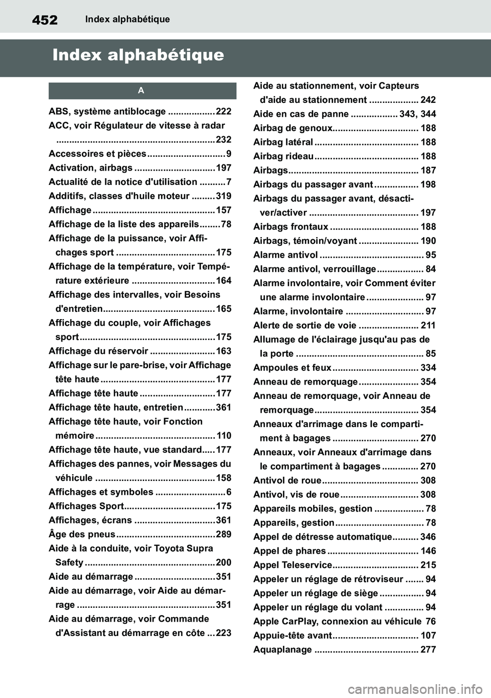 TOYOTA SUPRA 2020 Notices Demploi (in French) 452
Supra Owners Manual
Index alphabétique
Index alphabétique
A
ABS, système antiblocage .................. 222
ACC, voir Régulateur de vitesse à radar
.......................................... TOYOTA SUPRA 2020 Notices Demploi (in French) 452
Supra Owners Manual
Index alphabétique
Index alphabétique
A
ABS, système antiblocage .................. 222
ACC, voir Régulateur de vitesse à radar
..........................................