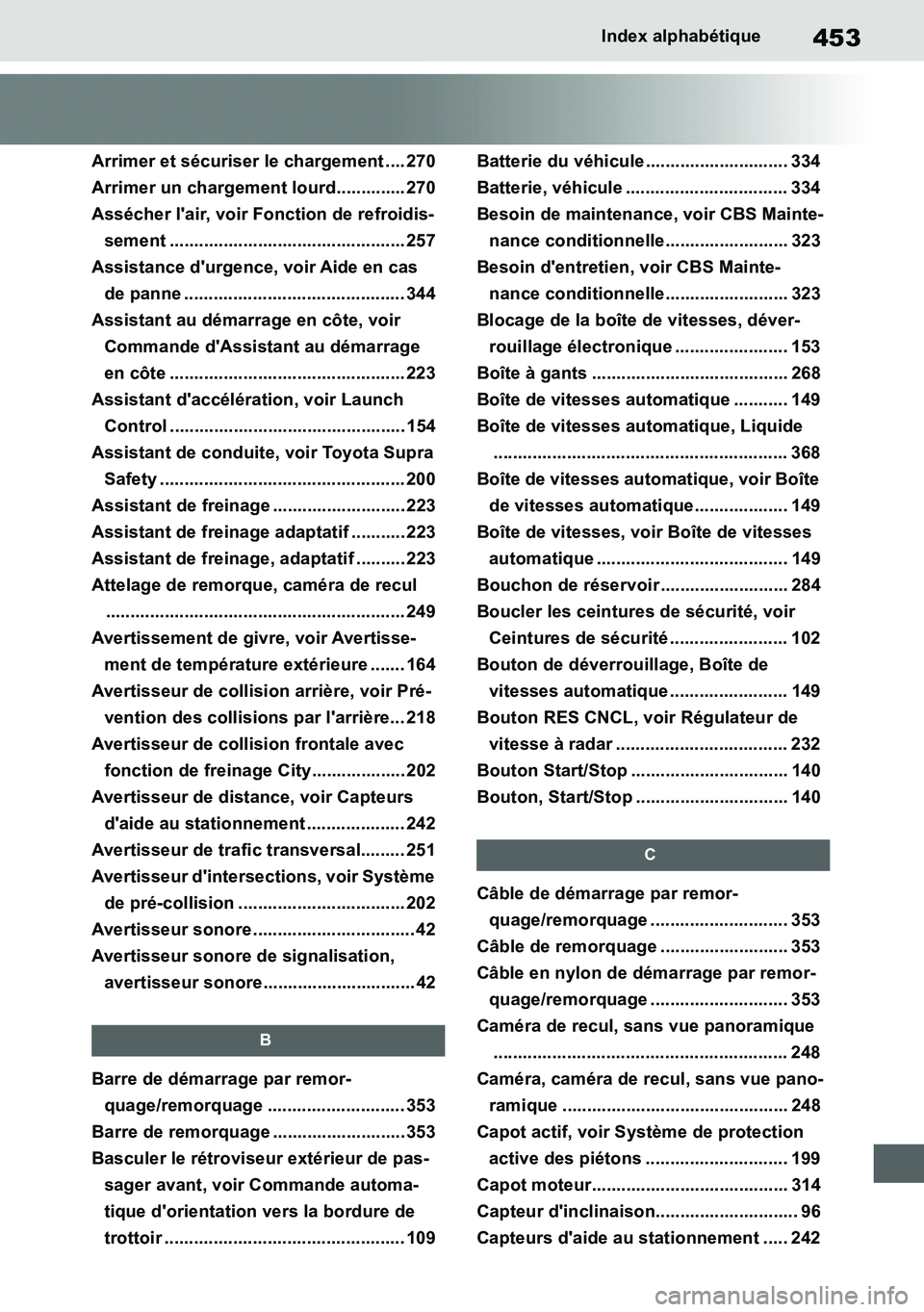 TOYOTA SUPRA 2020 Notices Demploi (in French) 453
Supra Owners Manual
Index alphabétique
Arrimer et sécuriser le chargement .... 270
Arrimer un chargement lourd.............. 270
Assécher lair, voir Fonction de refroidis-
sement ............ TOYOTA SUPRA 2020 Notices Demploi (in French) 453
Supra Owners Manual
Index alphabétique
Arrimer et sécuriser le chargement .... 270
Arrimer un chargement lourd.............. 270
Assécher lair, voir Fonction de refroidis-
sement ............