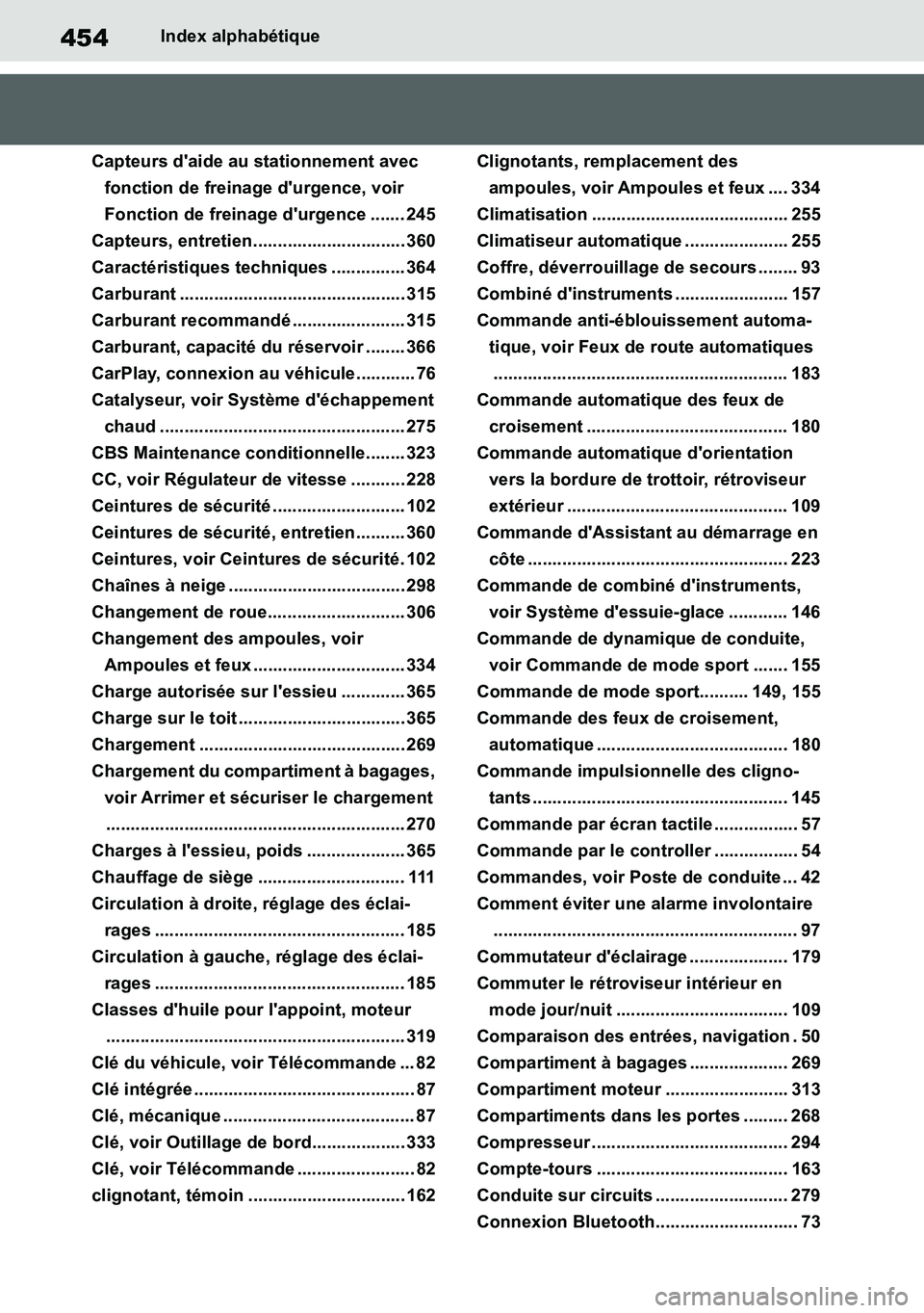 TOYOTA SUPRA 2020 Notices Demploi (in French) 454
Supra Owners Manual
Index alphabétique
Capteurs daide au stationnement avec
fonction de freinage durgence, voir
Fonction de freinage durgence ....... 245
Capteurs, entretien................ TOYOTA SUPRA 2020 Notices Demploi (in French) 454
Supra Owners Manual
Index alphabétique
Capteurs daide au stationnement avec
fonction de freinage durgence, voir
Fonction de freinage durgence ....... 245
Capteurs, entretien................