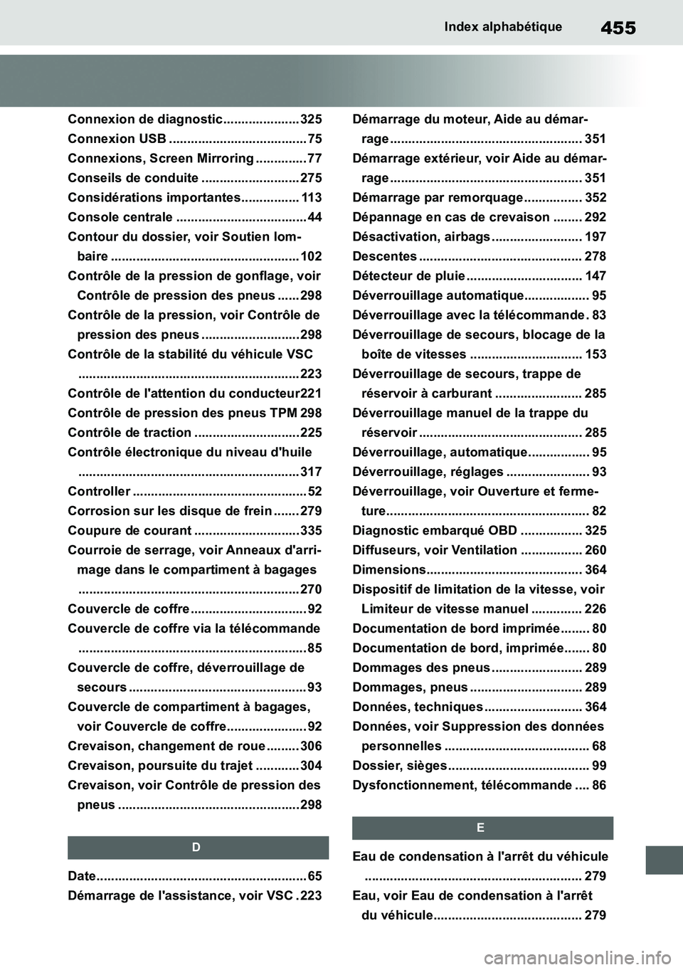 TOYOTA SUPRA 2020 Notices Demploi (in French) 455
Supra Owners Manual
Index alphabétique
Connexion de diagnostic..................... 325
Connexion USB ...................................... 75
Connexions, Screen Mirroring .............. 77
Con TOYOTA SUPRA 2020 Notices Demploi (in French) 455
Supra Owners Manual
Index alphabétique
Connexion de diagnostic..................... 325
Connexion USB ...................................... 75
Connexions, Screen Mirroring .............. 77
Con