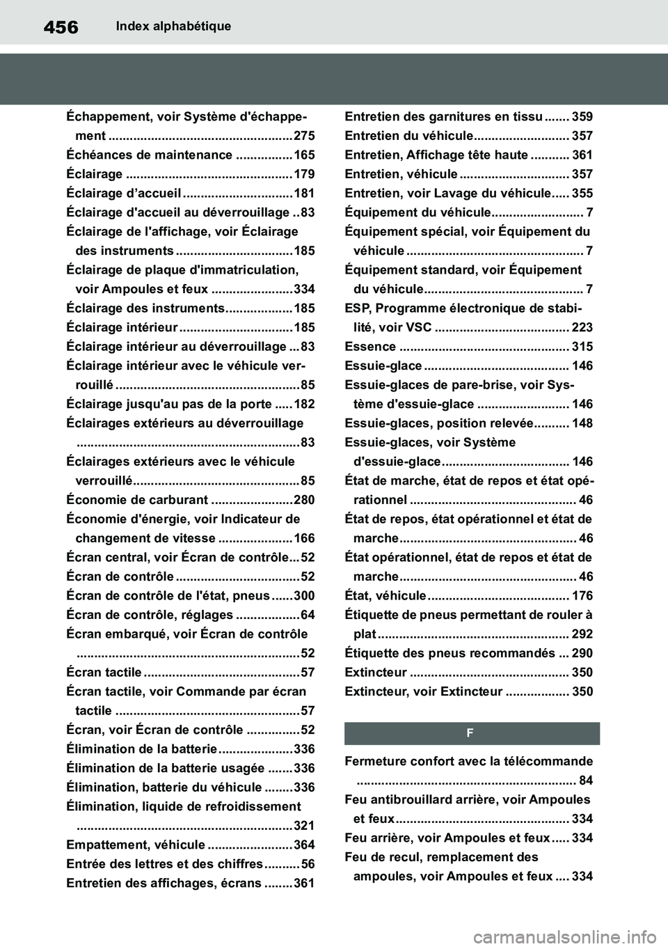 TOYOTA SUPRA 2020 Notices Demploi (in French) 456
Supra Owners Manual
Index alphabétique
Échappement, voir Système déchappe-
ment .................................................... 275
Échéances de maintenance ................ 165
Écla TOYOTA SUPRA 2020 Notices Demploi (in French) 456
Supra Owners Manual
Index alphabétique
Échappement, voir Système déchappe-
ment .................................................... 275
Échéances de maintenance ................ 165
Écla
