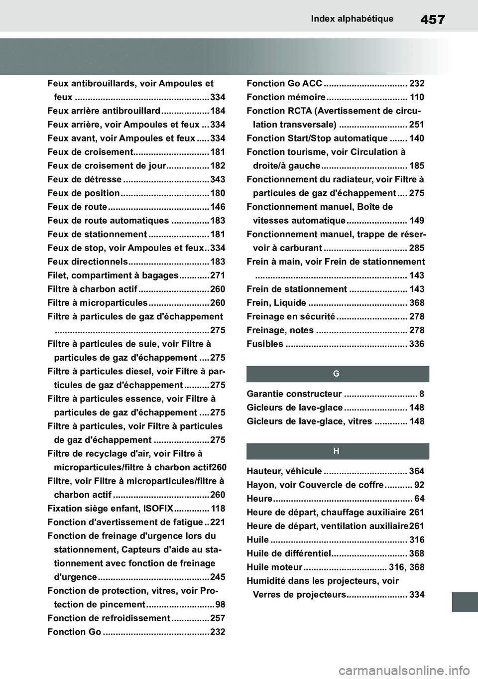 TOYOTA SUPRA 2020 Notices Demploi (in French) 457
Supra Owners Manual
Index alphabétique
Feux antibrouillards, voir Ampoules et
feux ..................................................... 334
Feux arrière antibrouillard ................... 184 TOYOTA SUPRA 2020 Notices Demploi (in French) 457
Supra Owners Manual
Index alphabétique
Feux antibrouillards, voir Ampoules et
feux ..................................................... 334
Feux arrière antibrouillard ................... 184