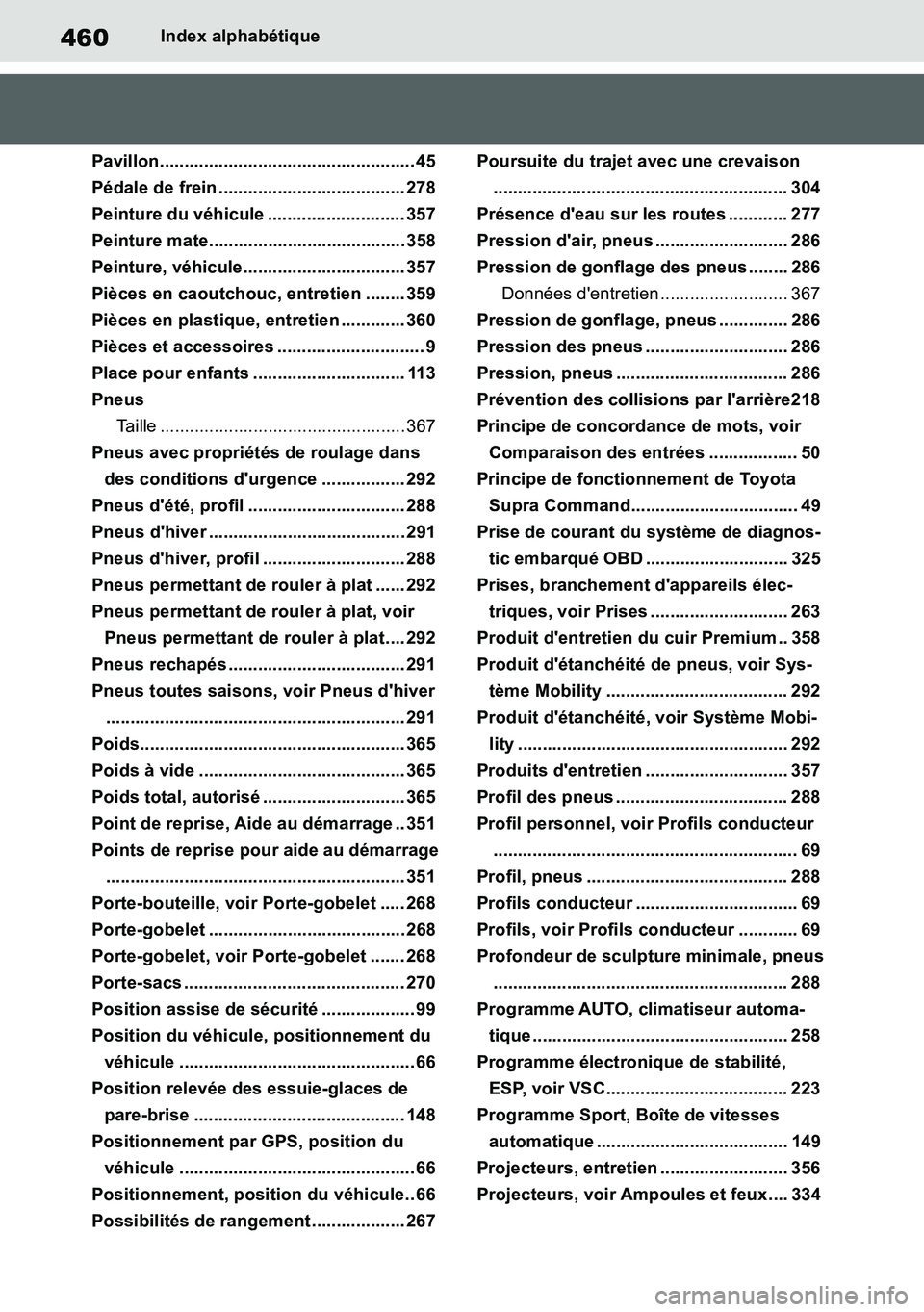 TOYOTA SUPRA 2020 Notices Demploi (in French) 460
Supra Owners Manual
Index alphabétique
Pavillon.................................................... 45
Pédale de frein ...................................... 278
Peinture du véhicule ......... TOYOTA SUPRA 2020 Notices Demploi (in French) 460
Supra Owners Manual
Index alphabétique
Pavillon.................................................... 45
Pédale de frein ...................................... 278
Peinture du véhicule .........